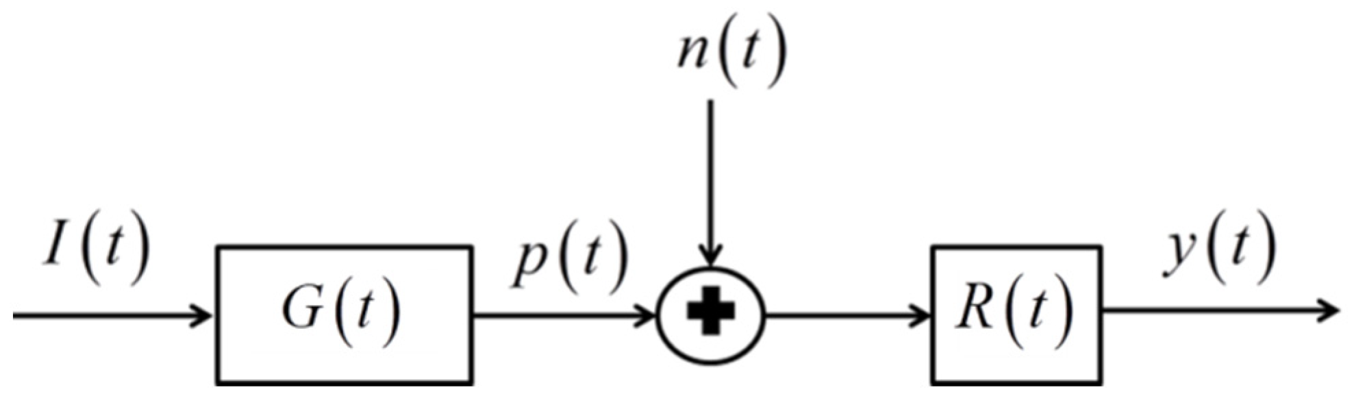 Photonics 10 01031 g001