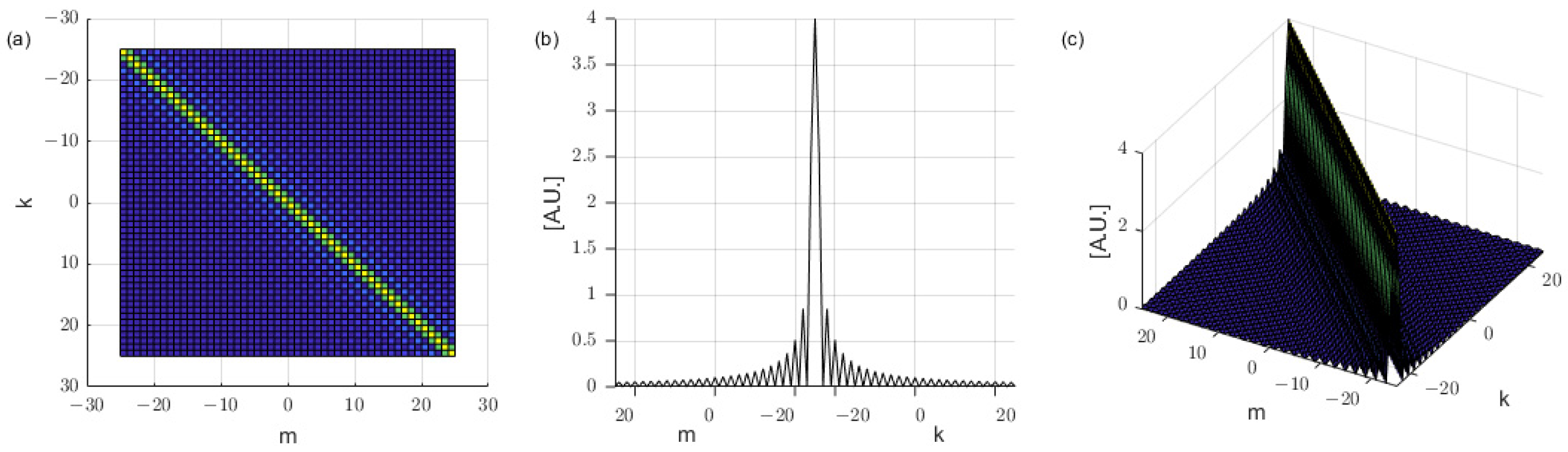 Photonics 10 01031 g002