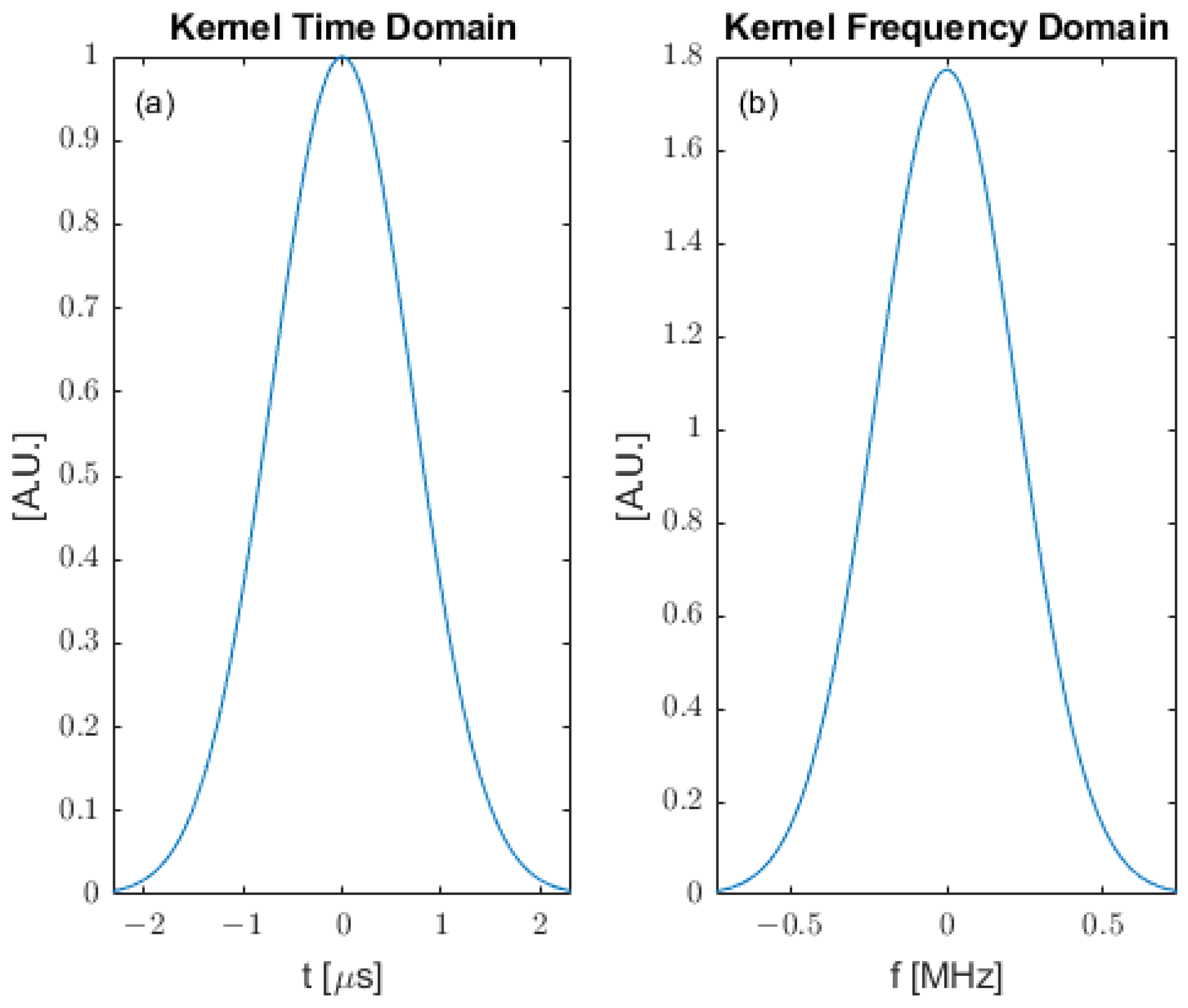 Photonics 10 01031 g003