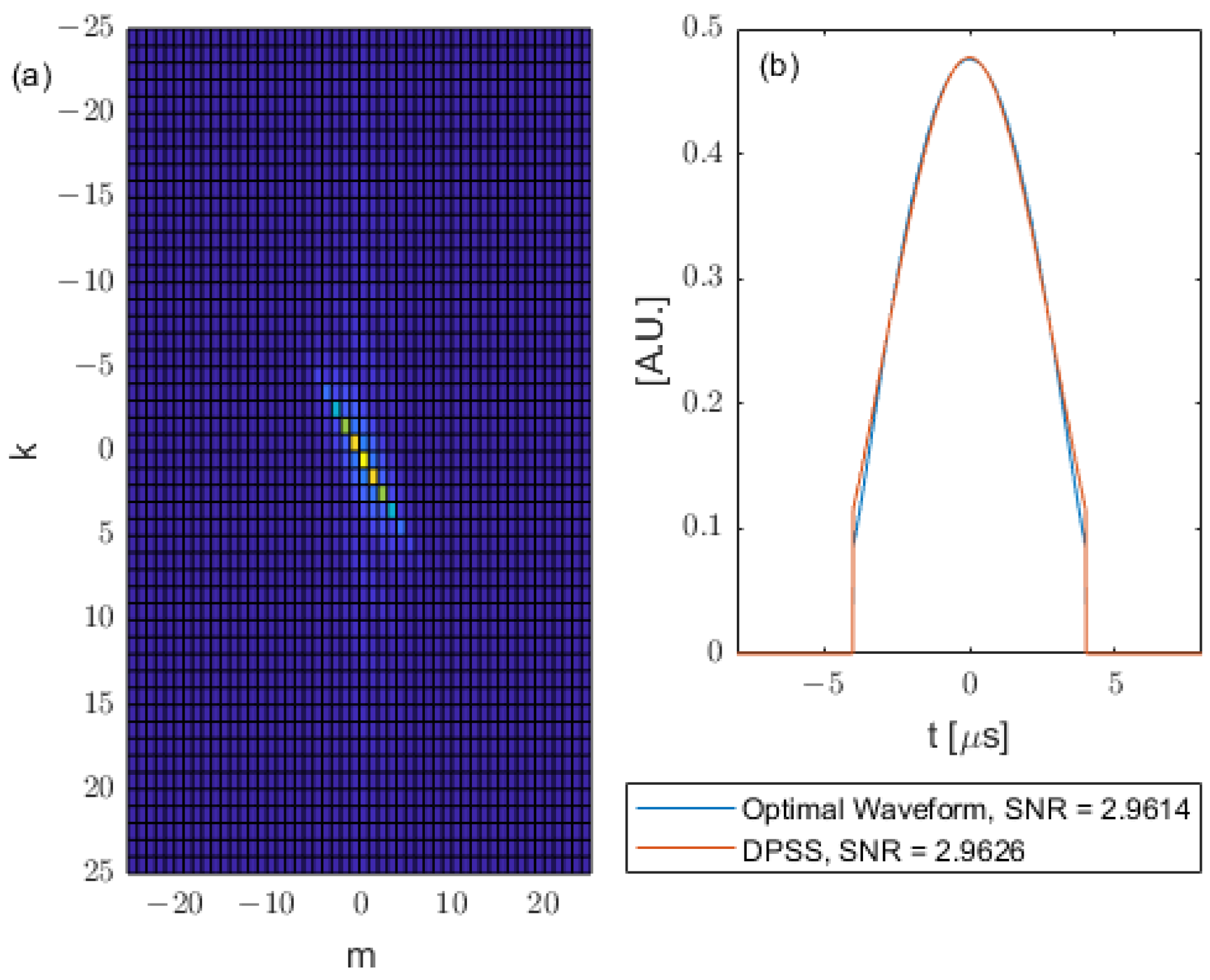 Photonics 10 01031 g005
