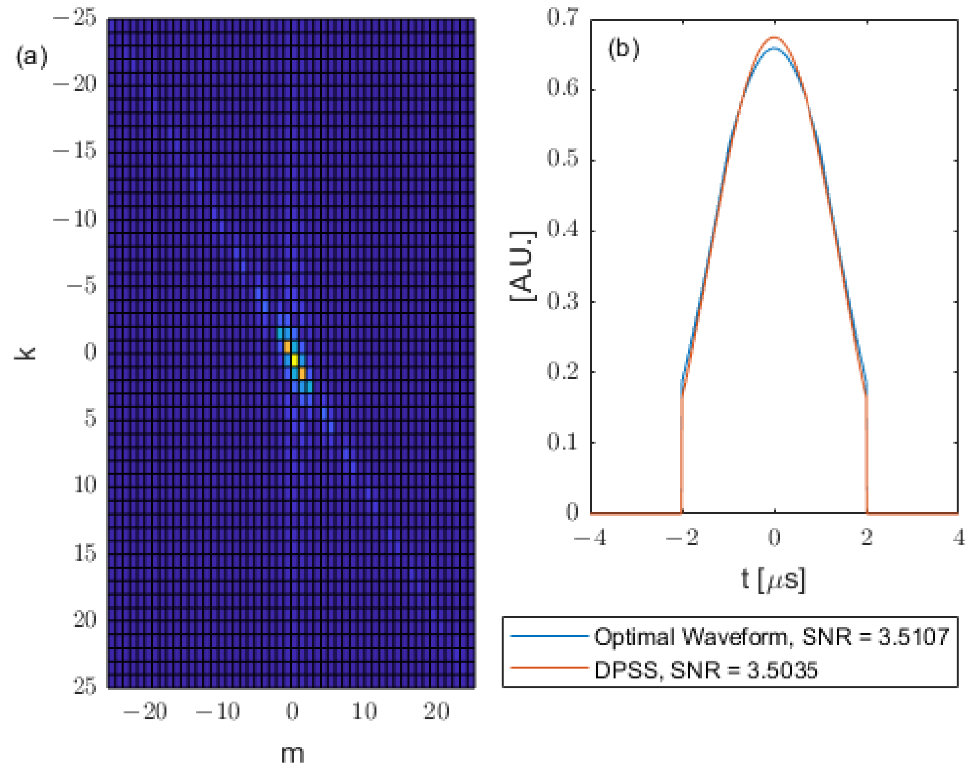 Photonics 10 01031 g007