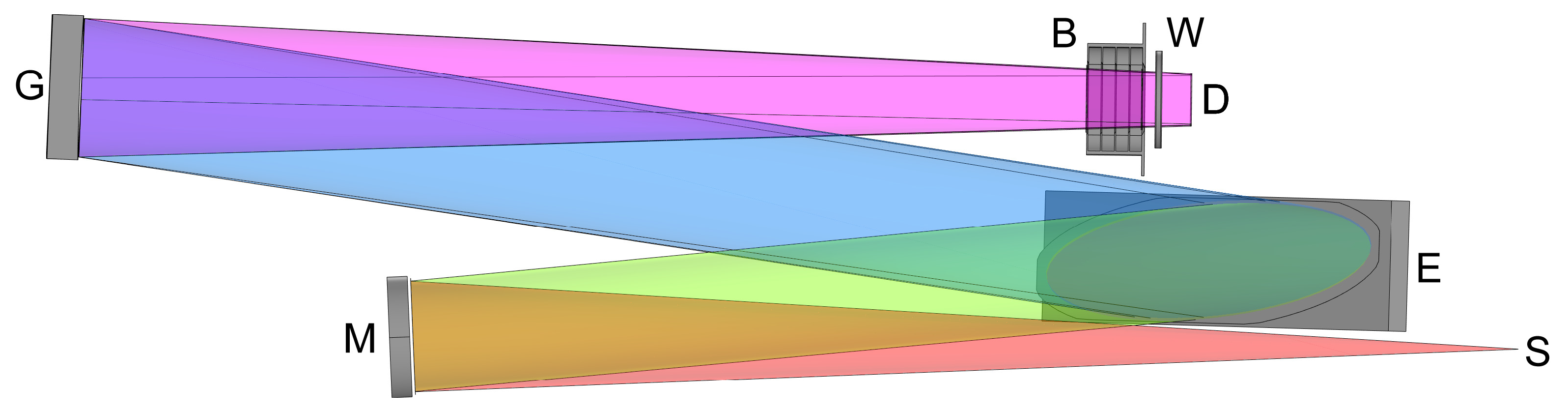 Photonics 10 01032 g002