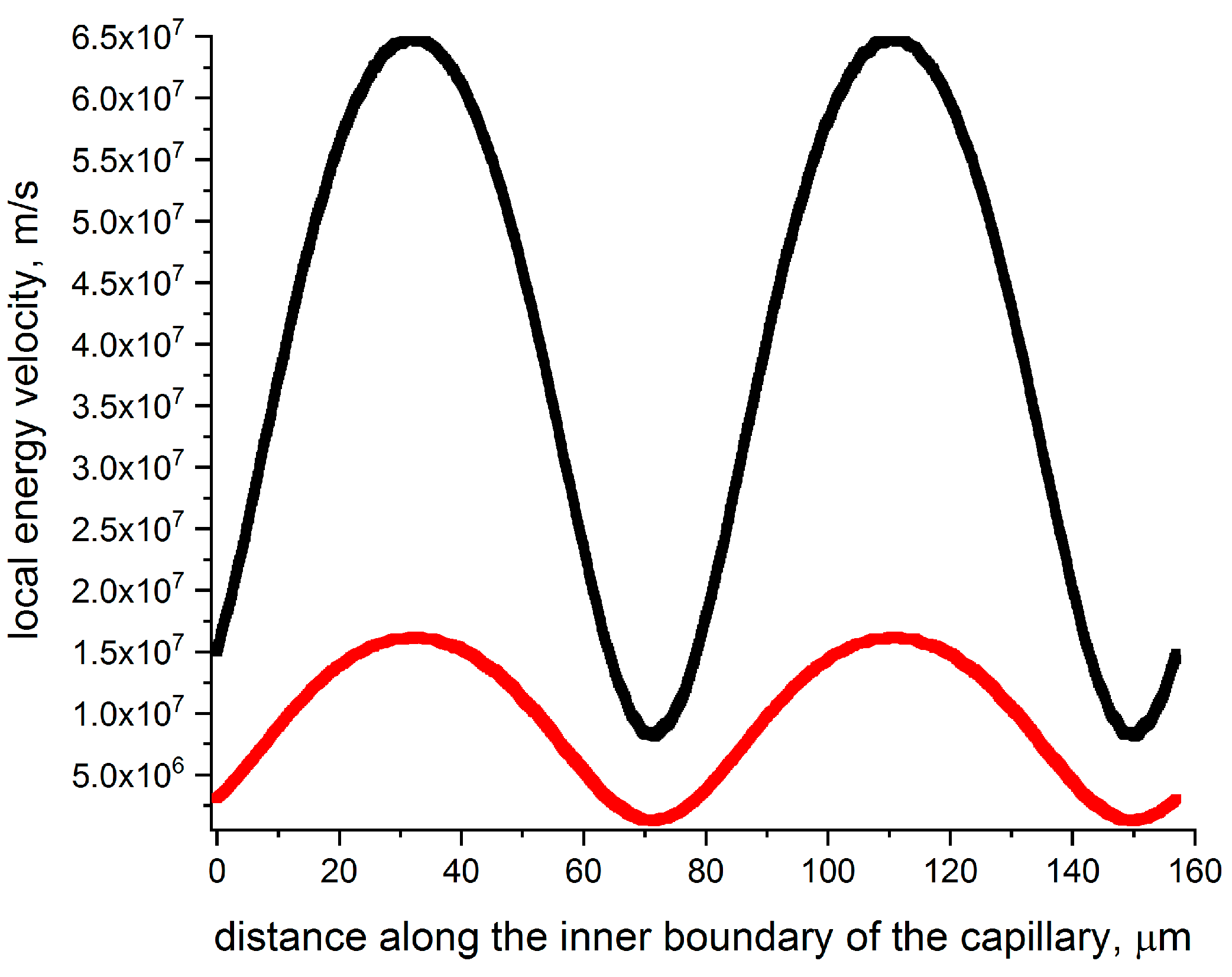 Photonics 10 01035 g001