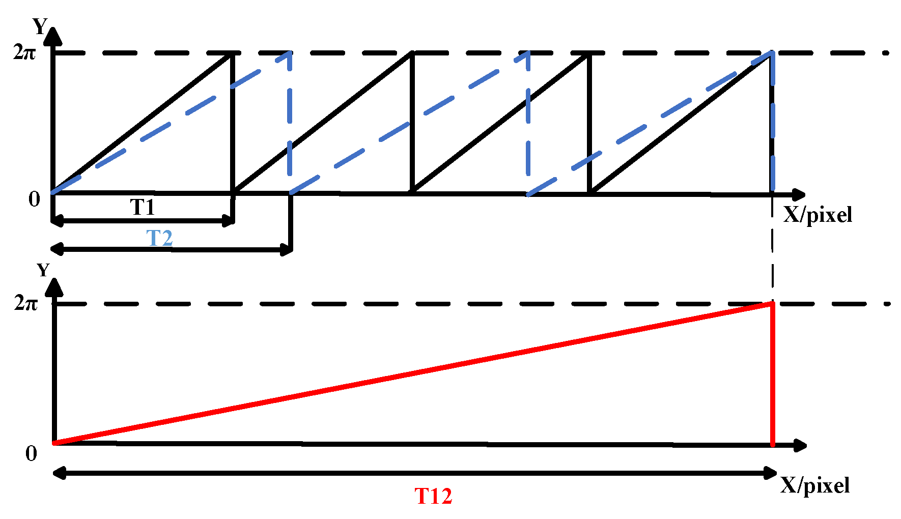 Photonics 10 01036 g003