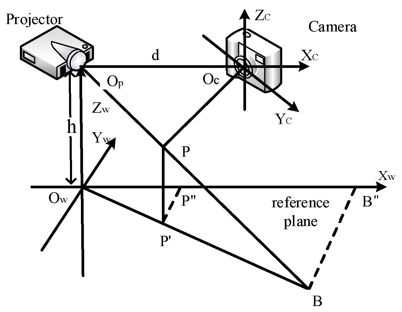 Photonics 10 01036 g004