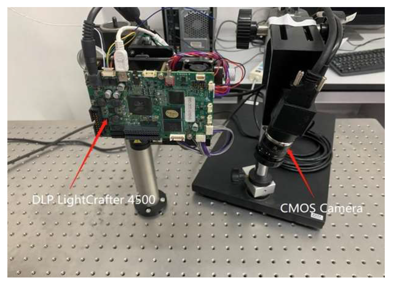 Photonics 10 01036 g007