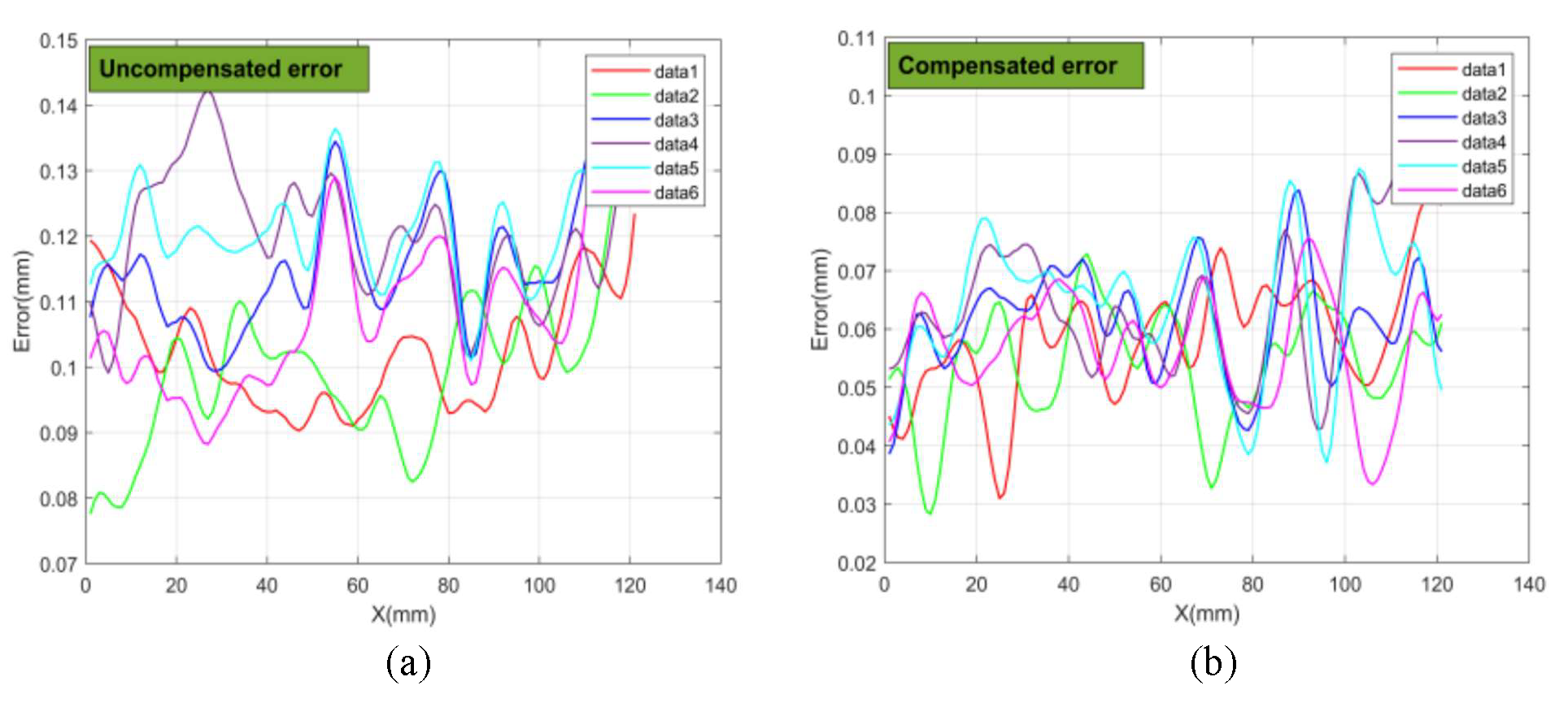 Photonics 10 01036 g010