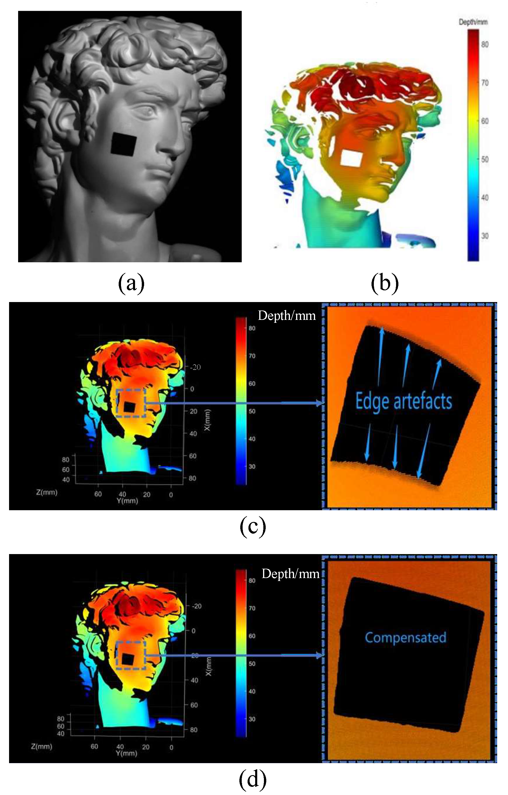 Photonics 10 01036 g011