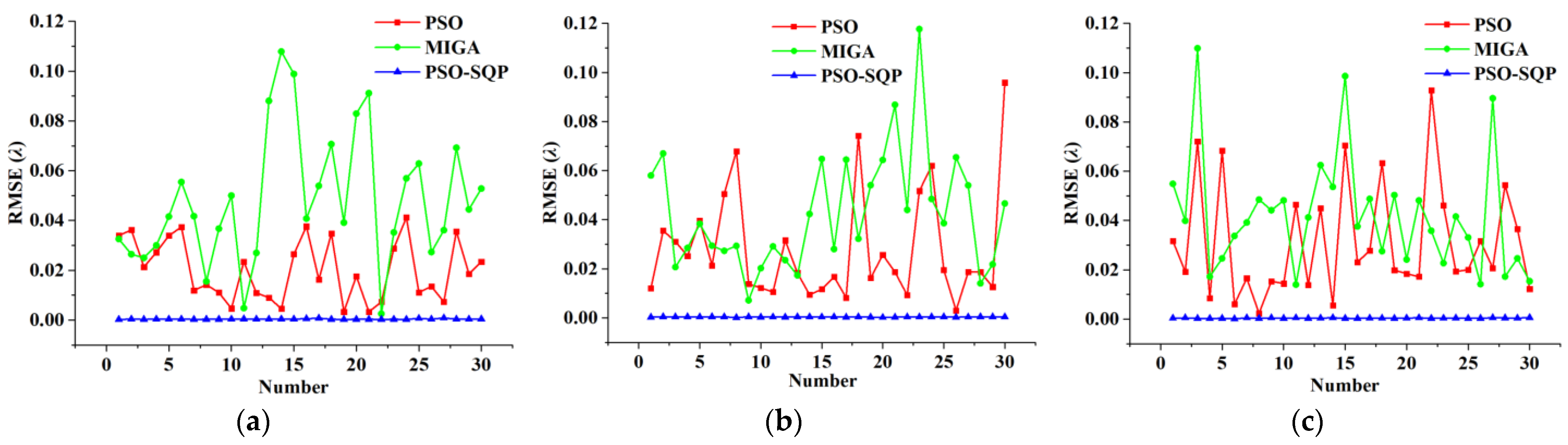 Photonics 10 01039 g004