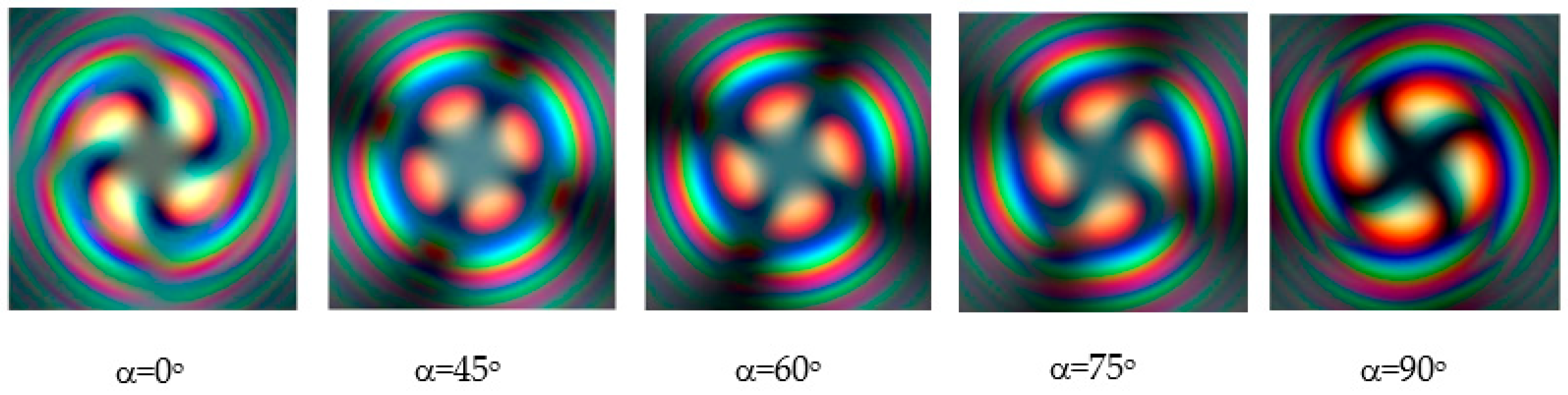 Photonics 10 01044 g009