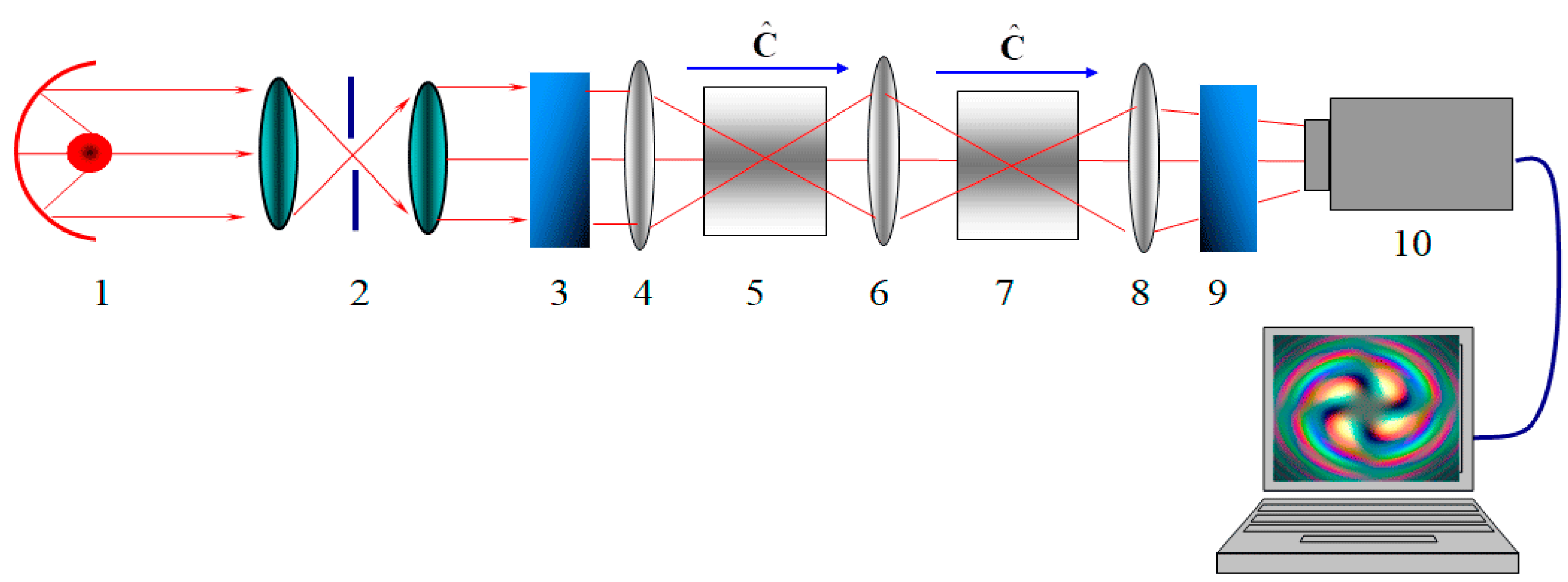 Photonics 10 01044 g013
