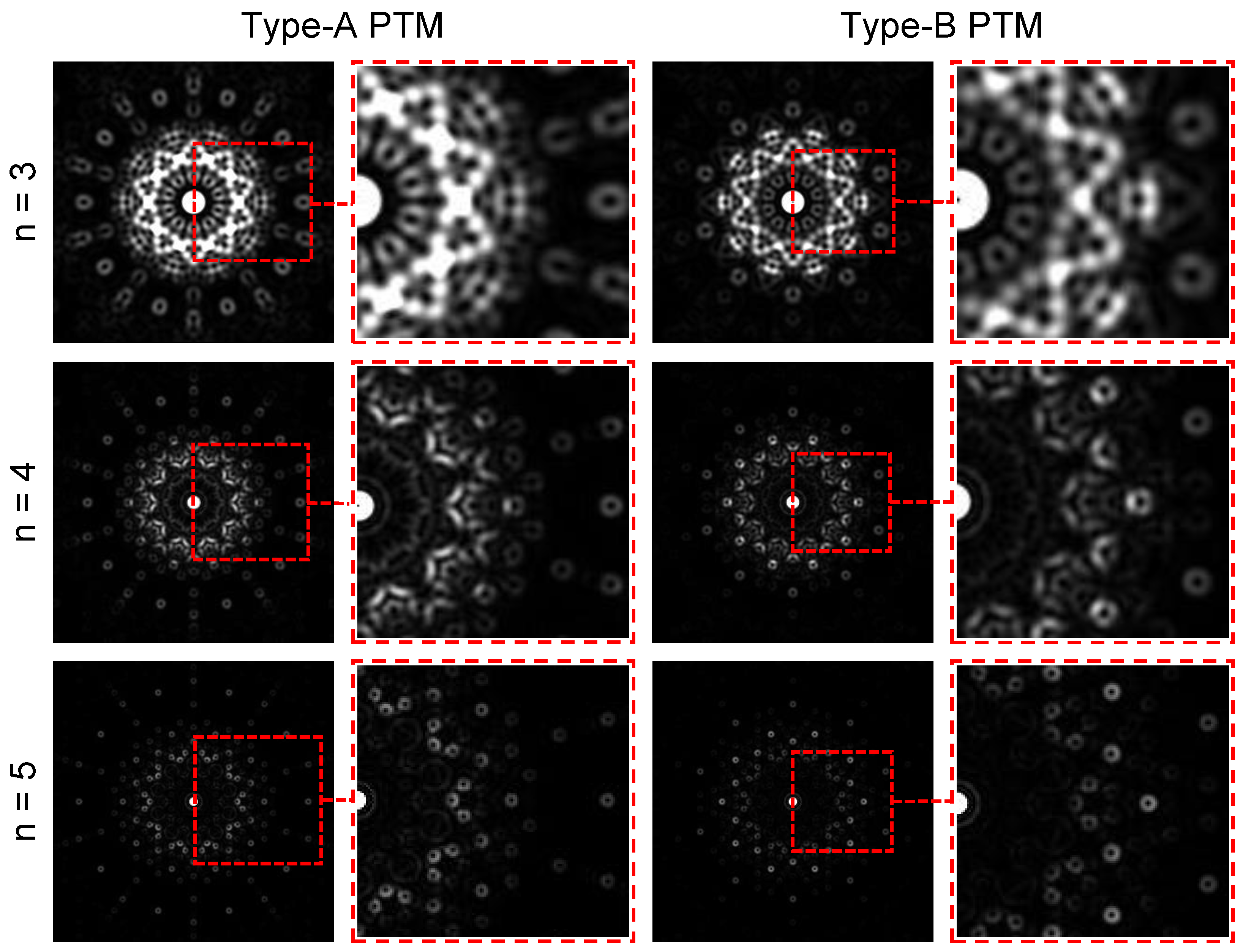 Photonics 10 01045 g005