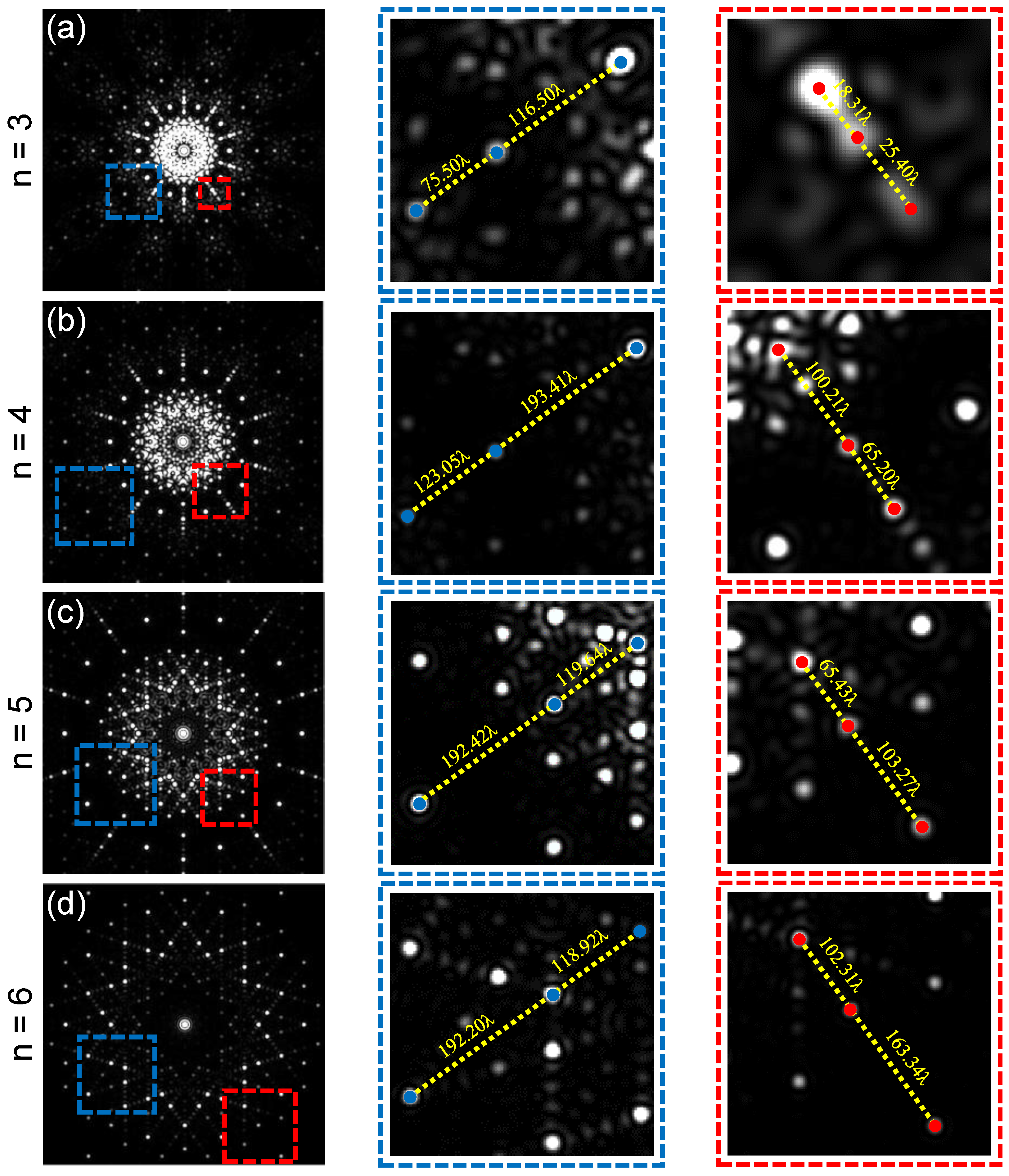 Photonics 10 01045 g006