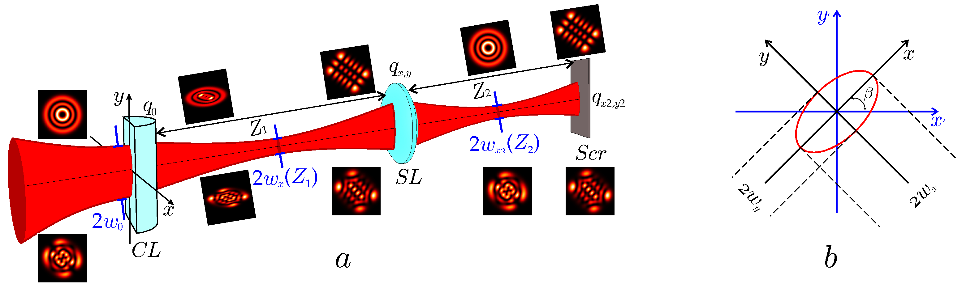 Photonics 10 01048 g001
