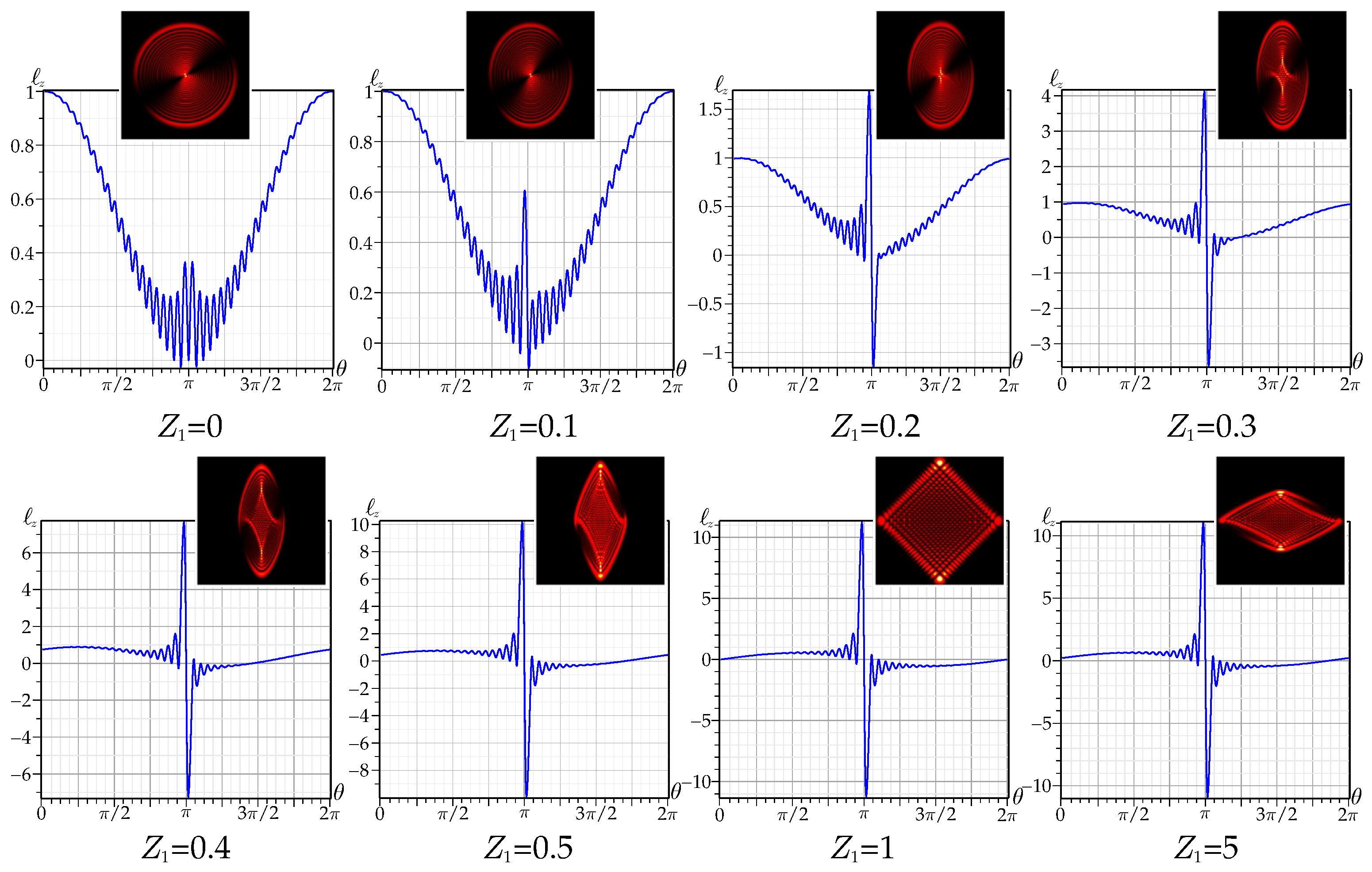 Photonics 10 01048 g003