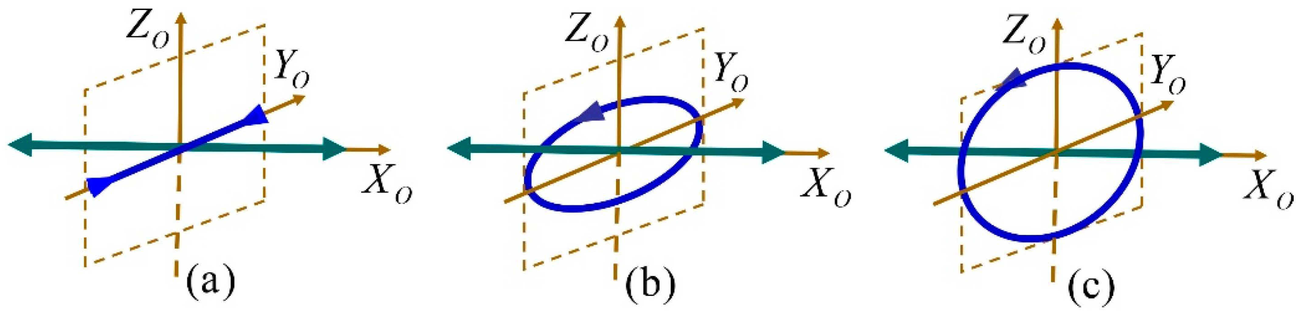 Photonics 10 01050 g003