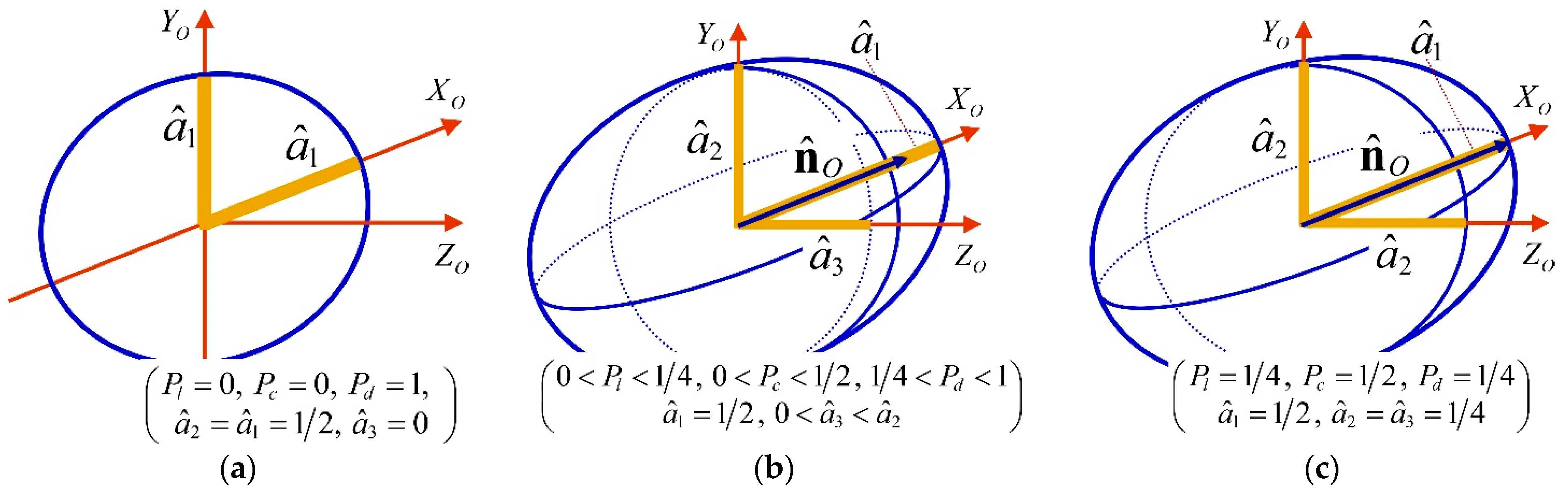 Photonics 10 01050 g004