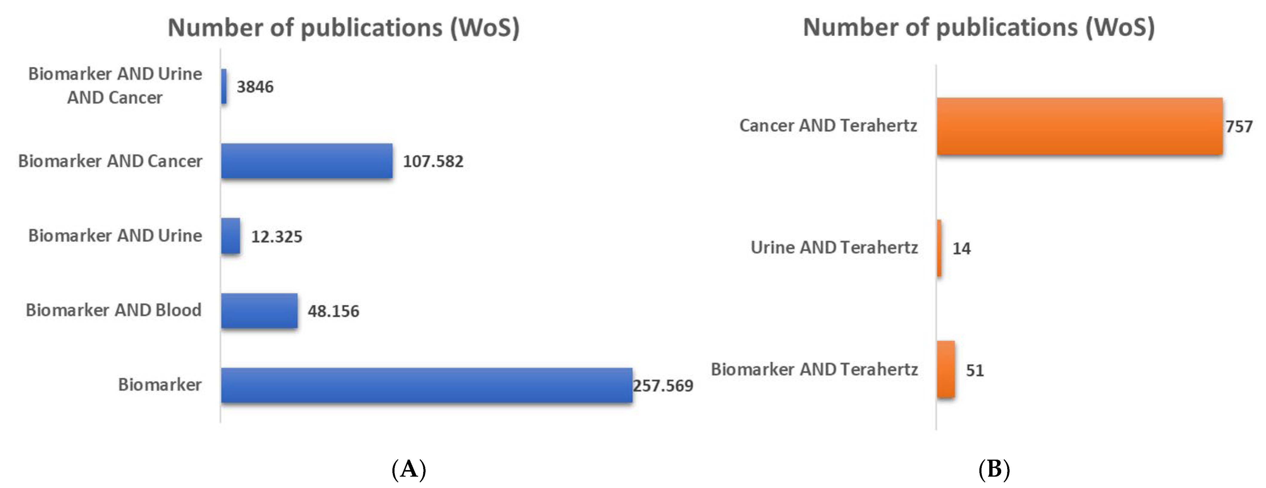Photonics 10 01051 g001