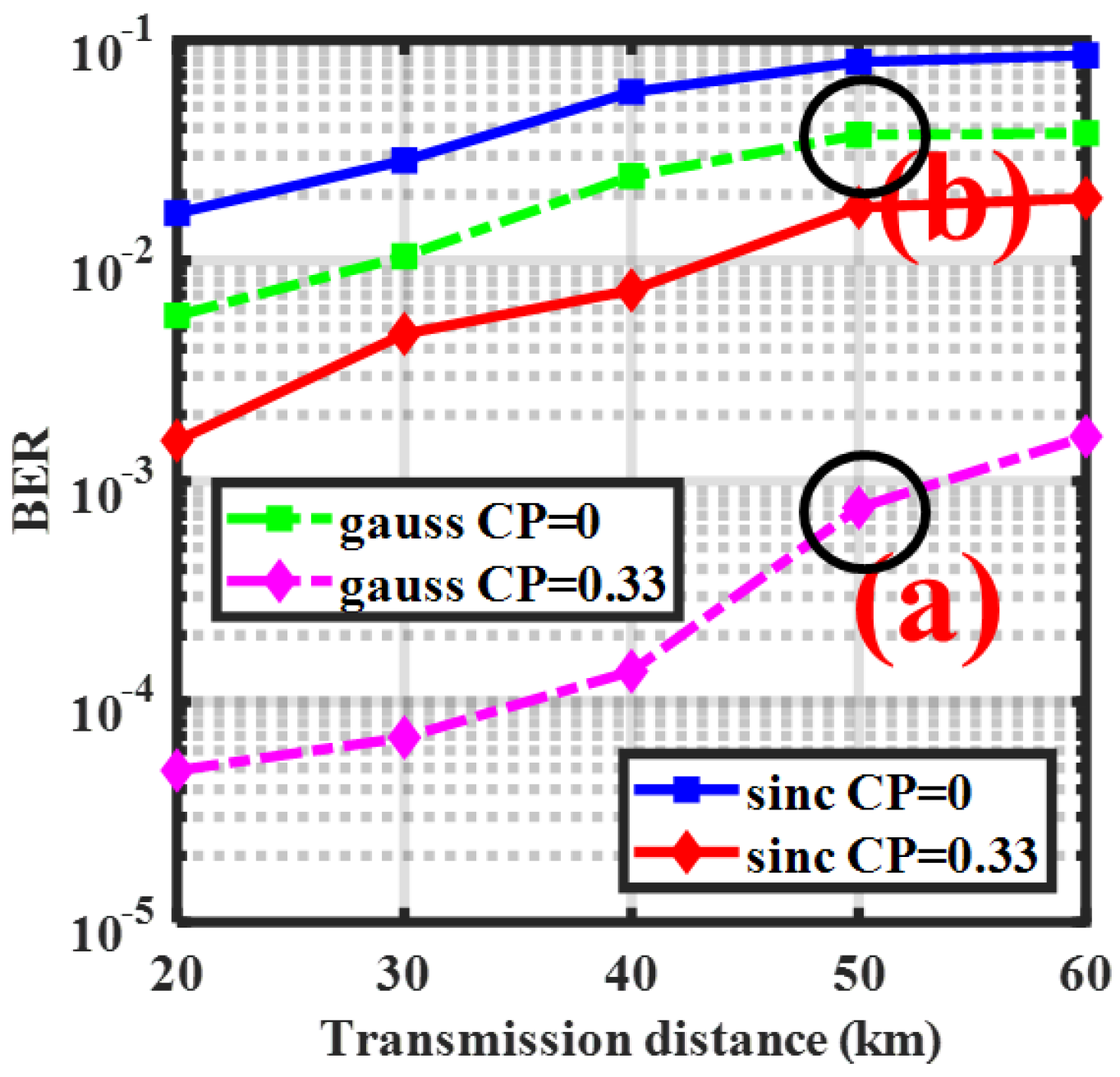 Photonics 10 01053 g011
