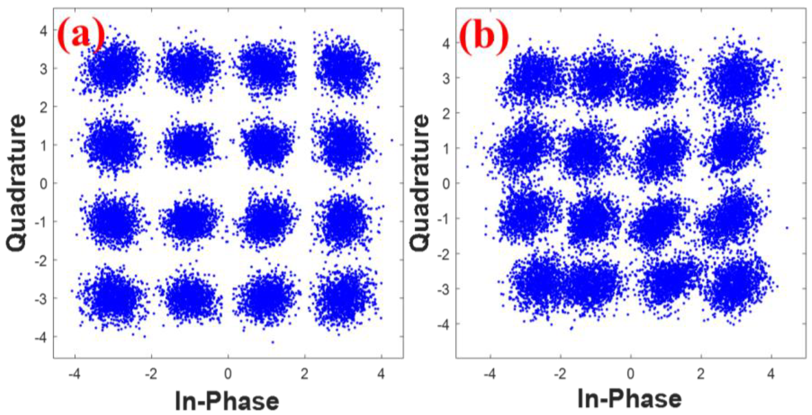 Photonics 10 01053 g012