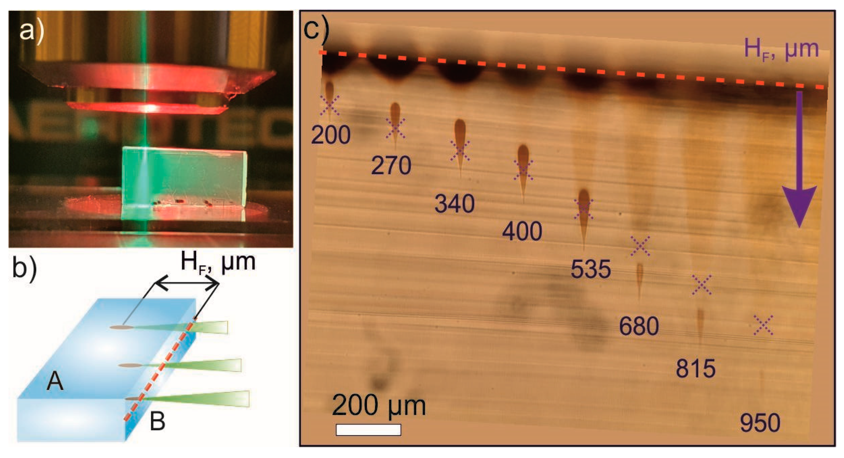 Photonics 10 01055 g005