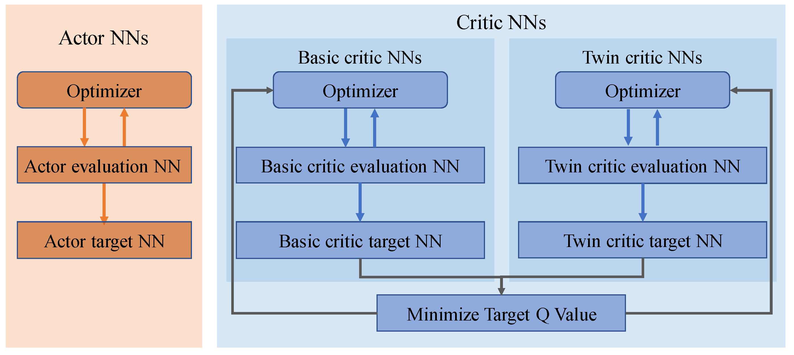 Photonics 10 01056 g002
