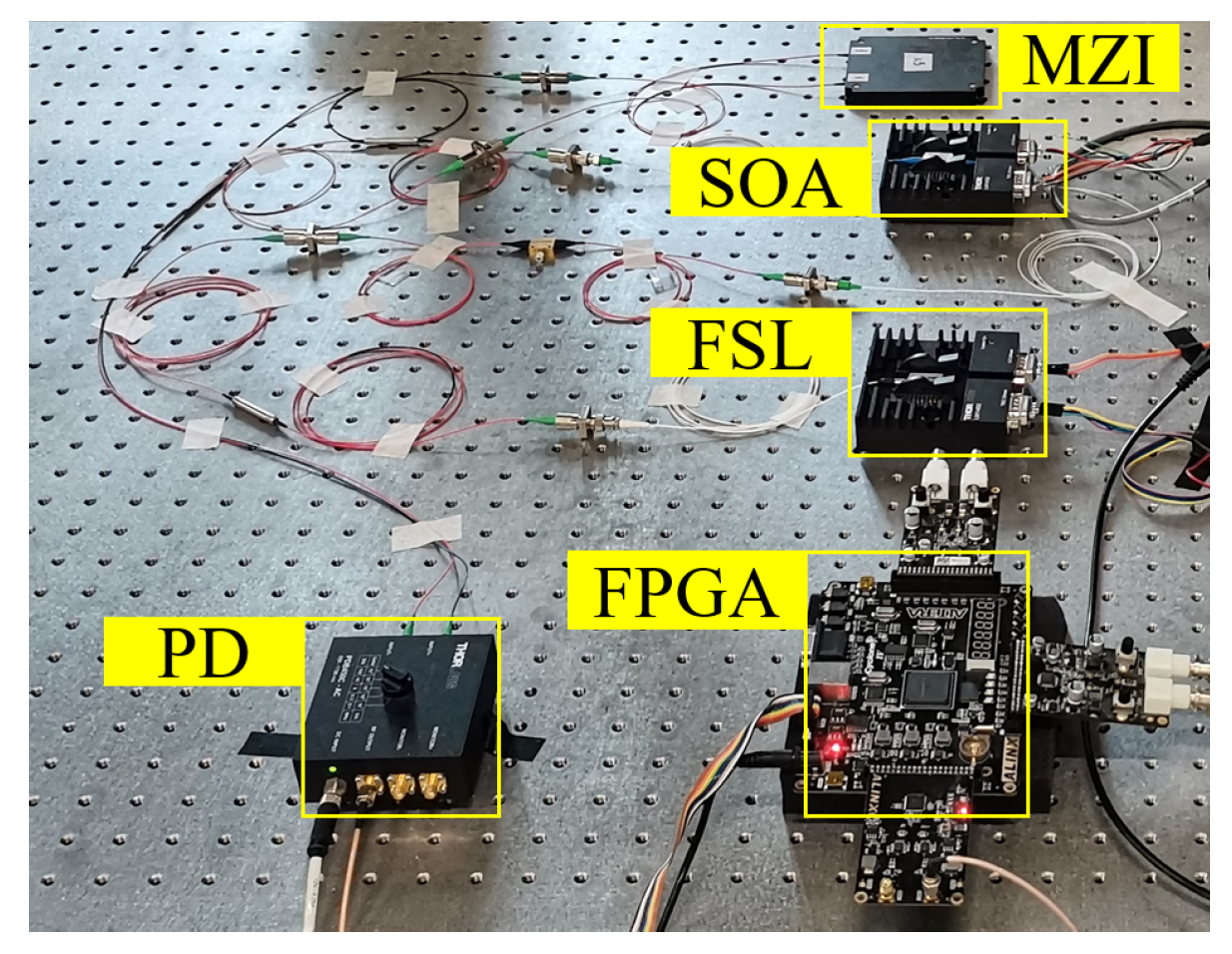 Photonics 10 01056 g003