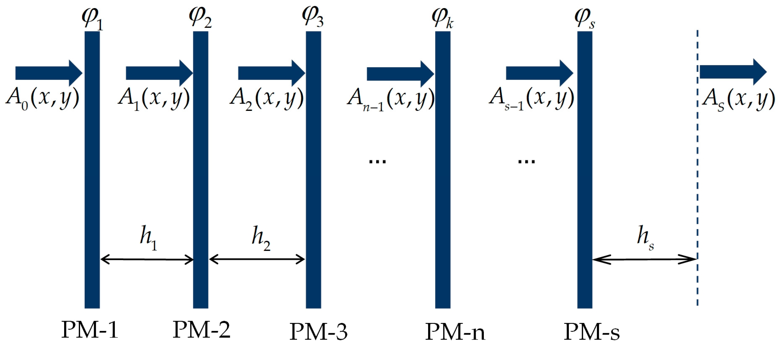Photonics 10 01059 g002