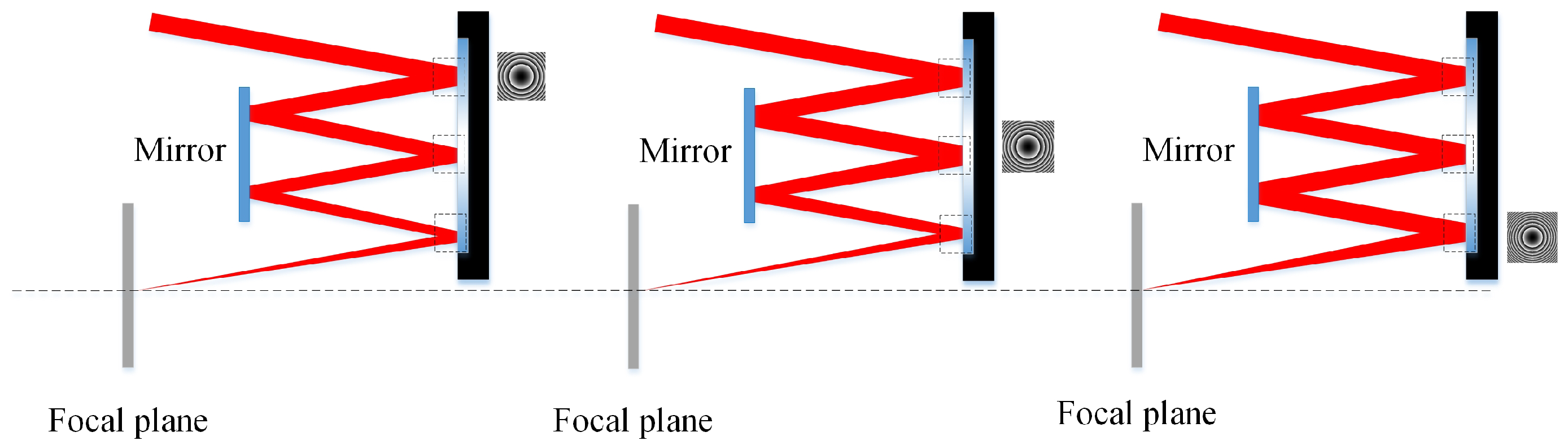 Photonics 10 01059 g011