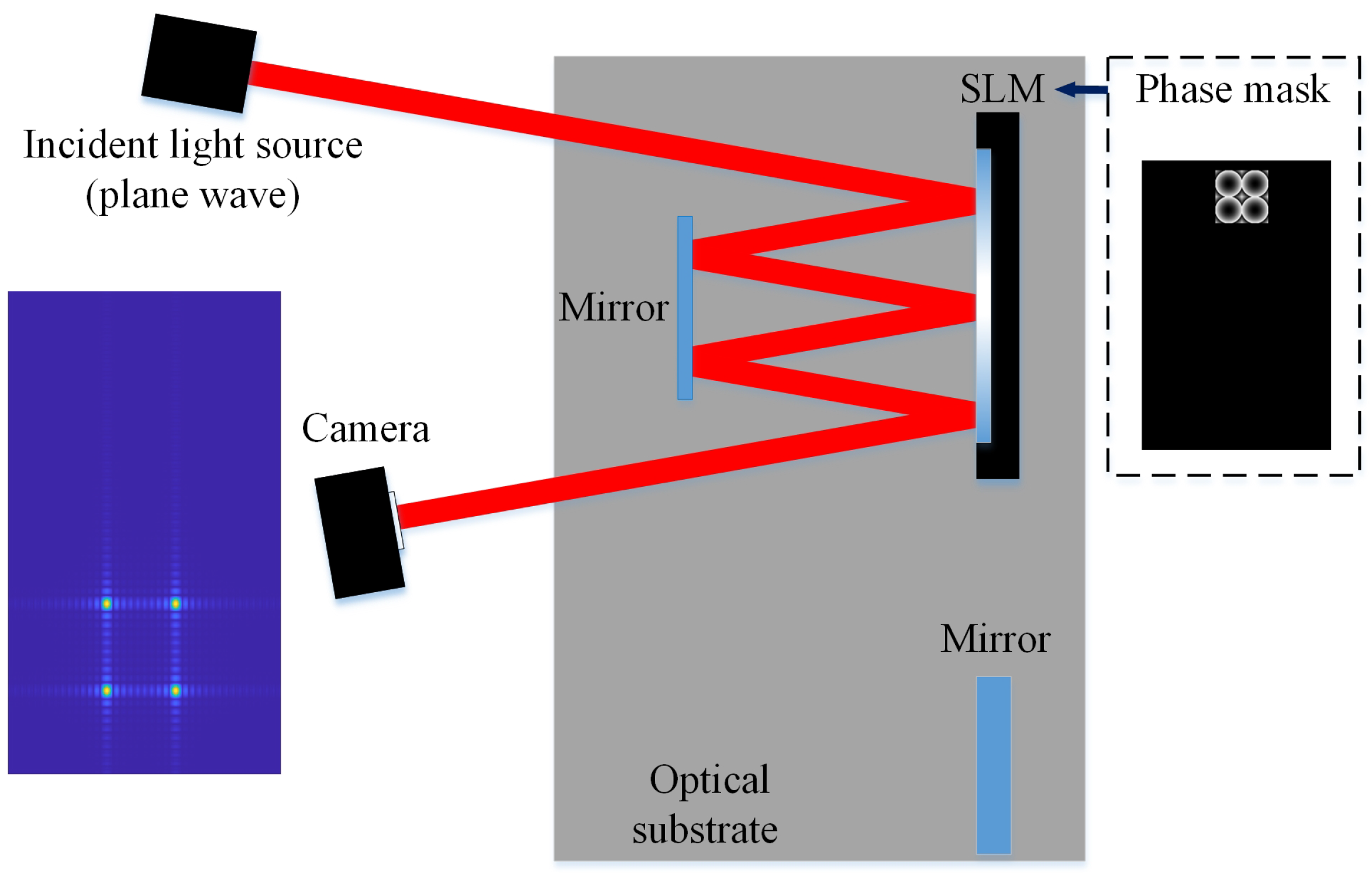Photonics 10 01059 g013