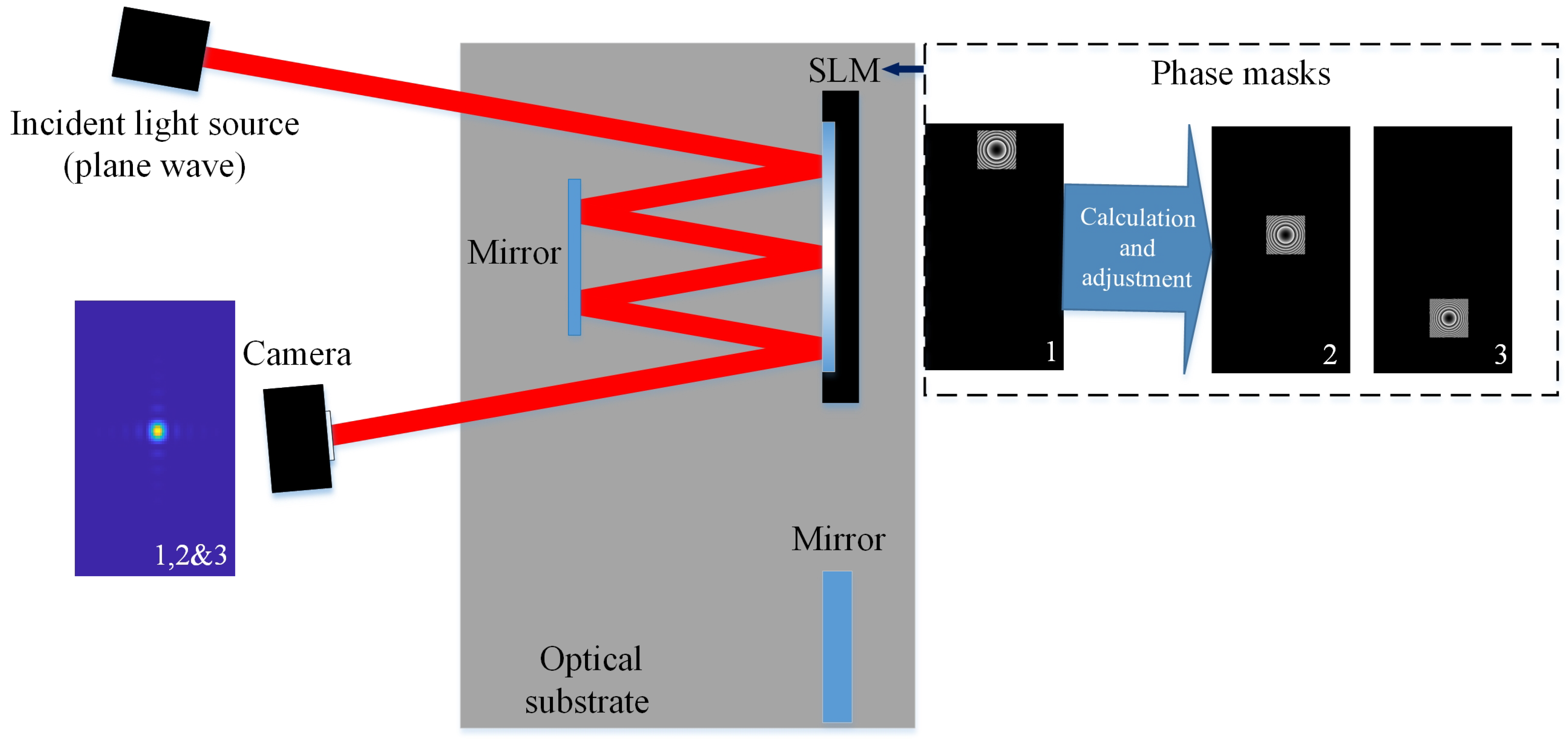 Photonics 10 01059 g014