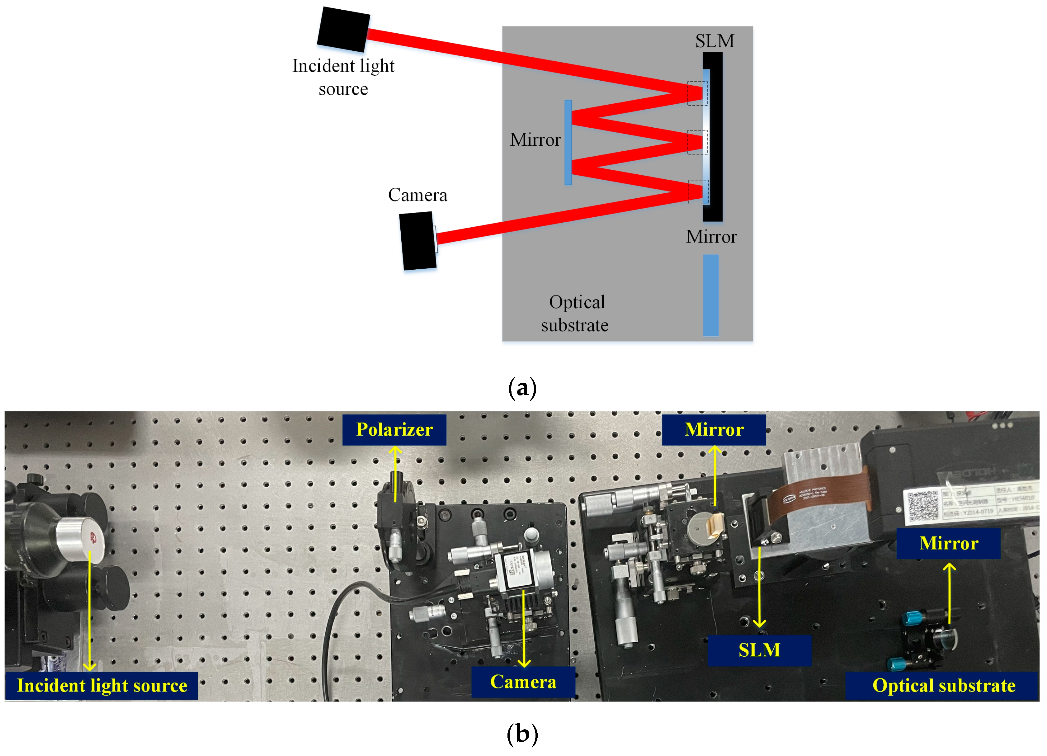 Photonics 10 01059 g016