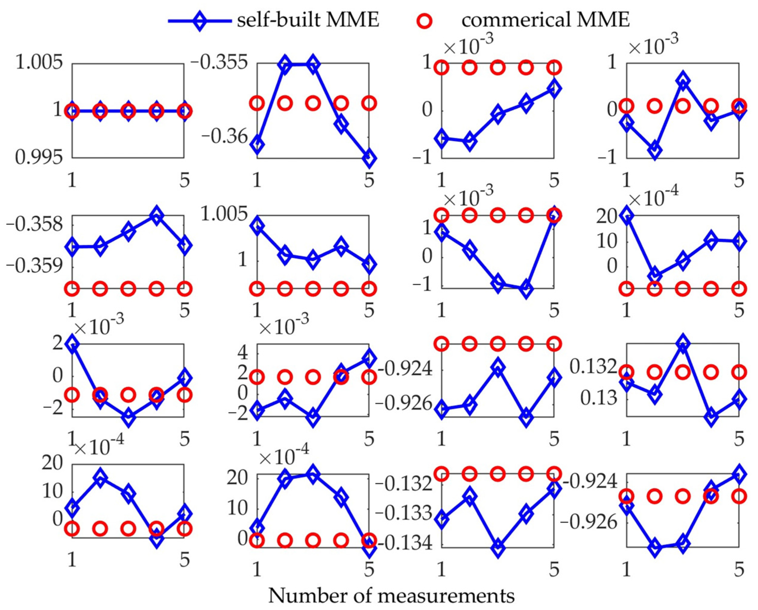 Photonics 10 01064 g006