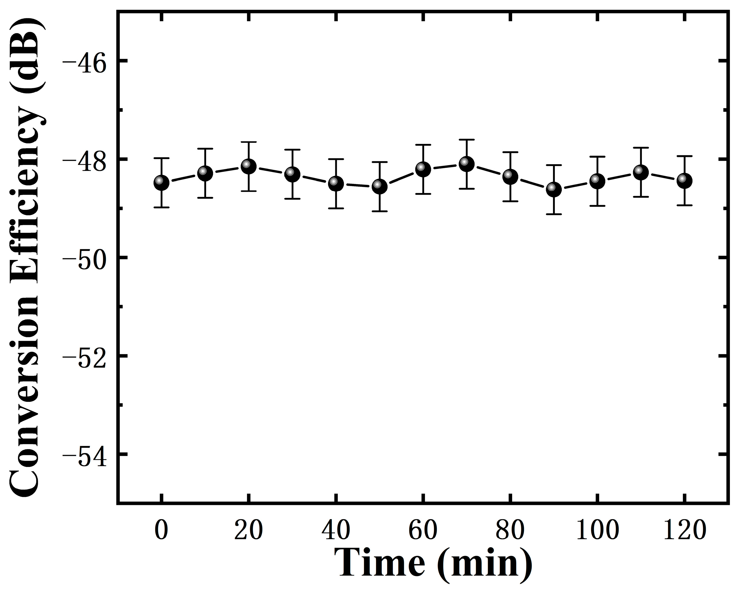 Photonics 10 01066 g006