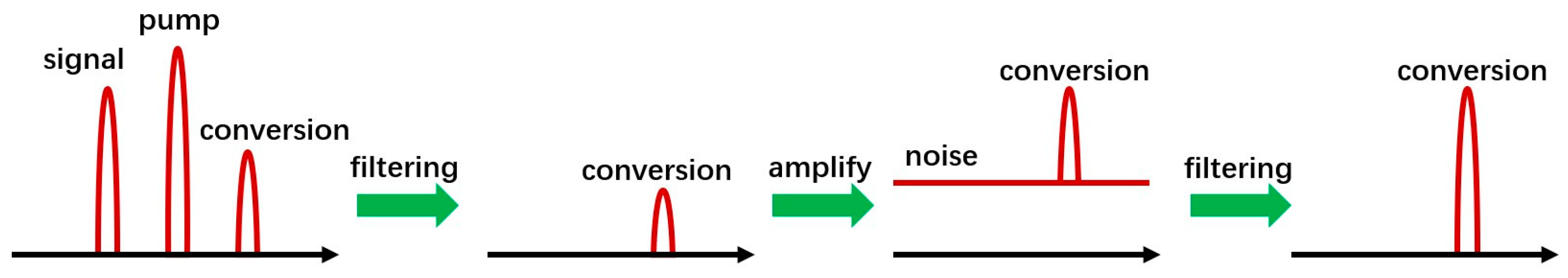 Photonics 10 01066 g009