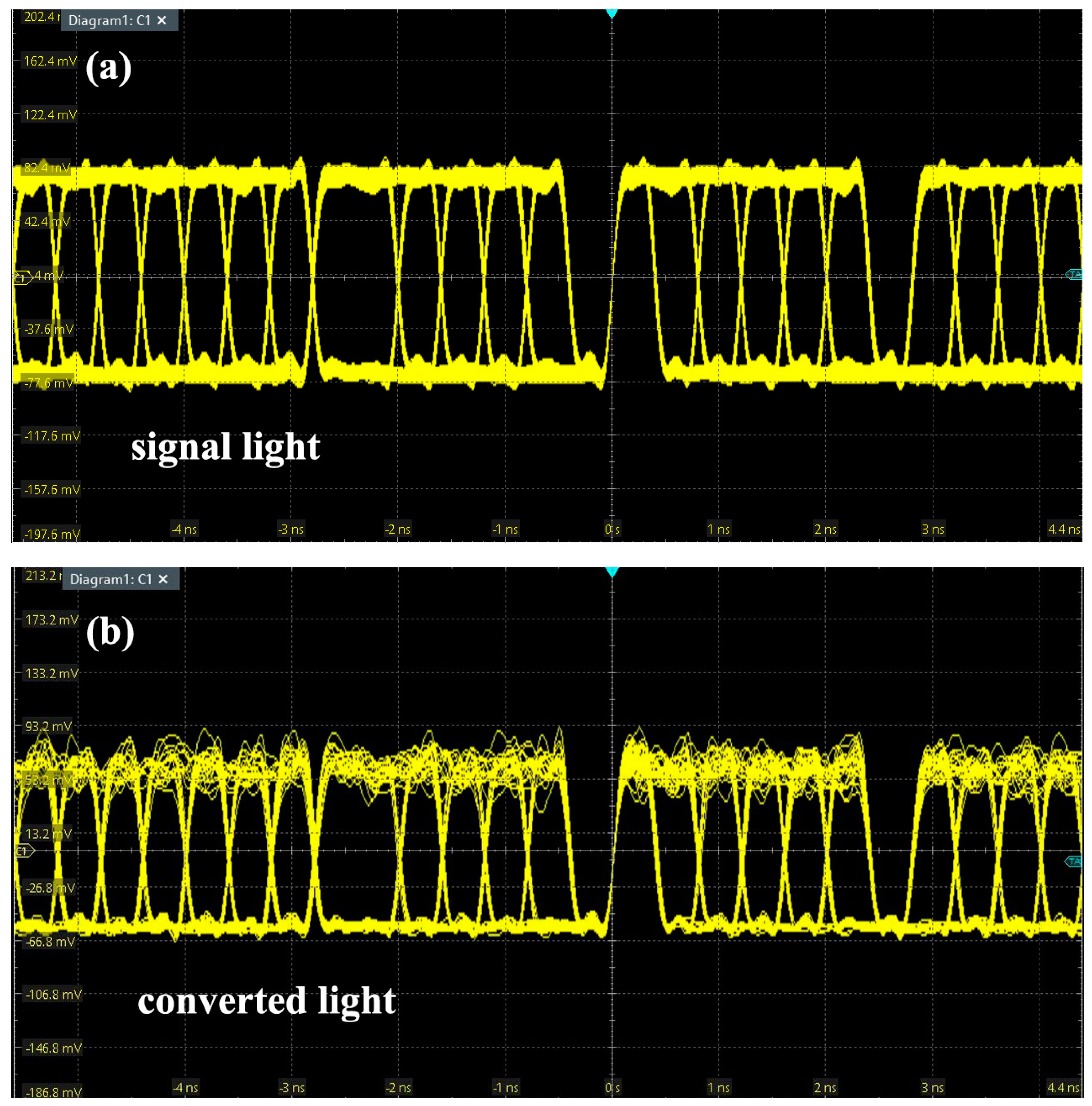 Photonics 10 01066 g010