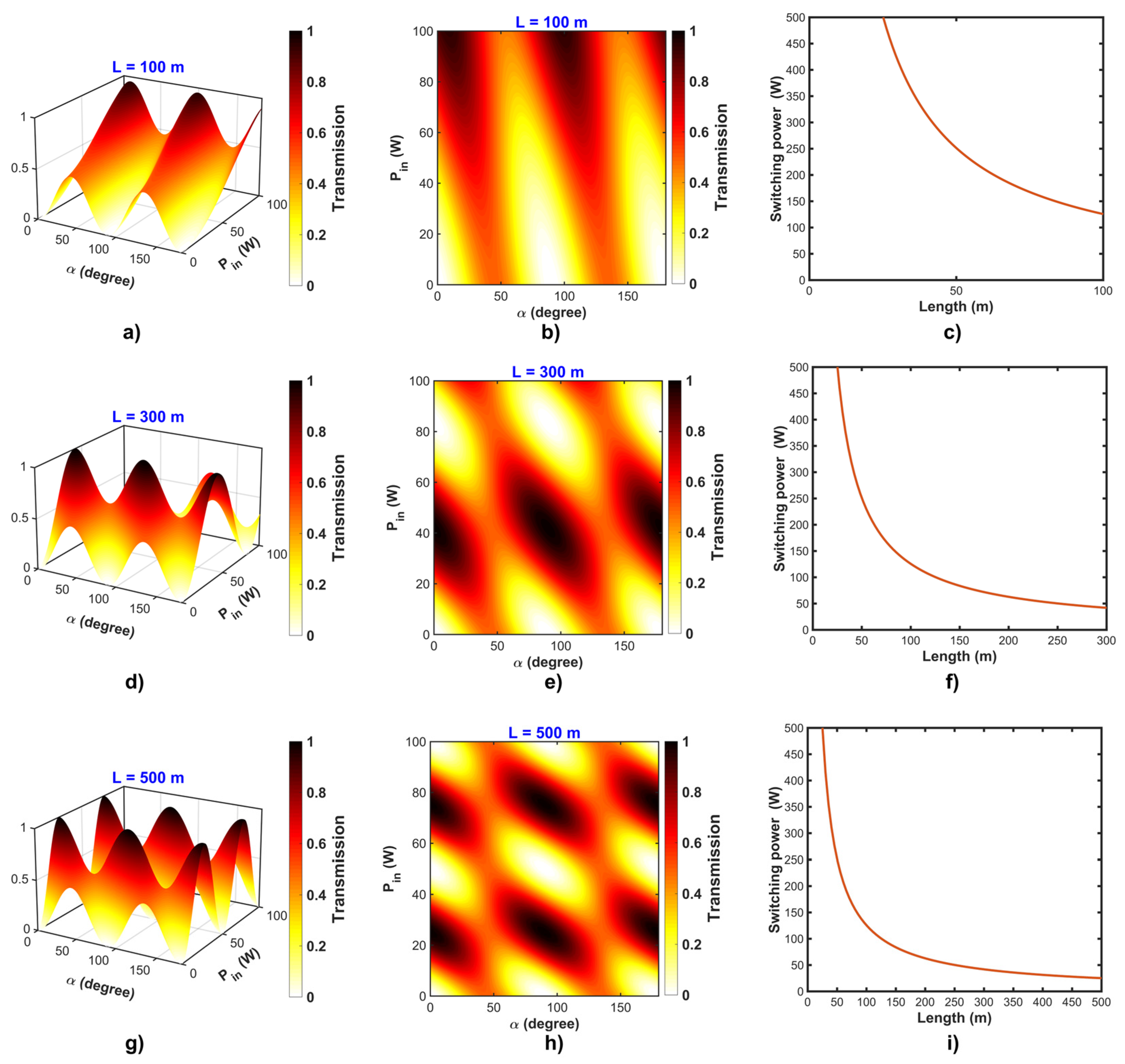 Photonics 10 01071 g002