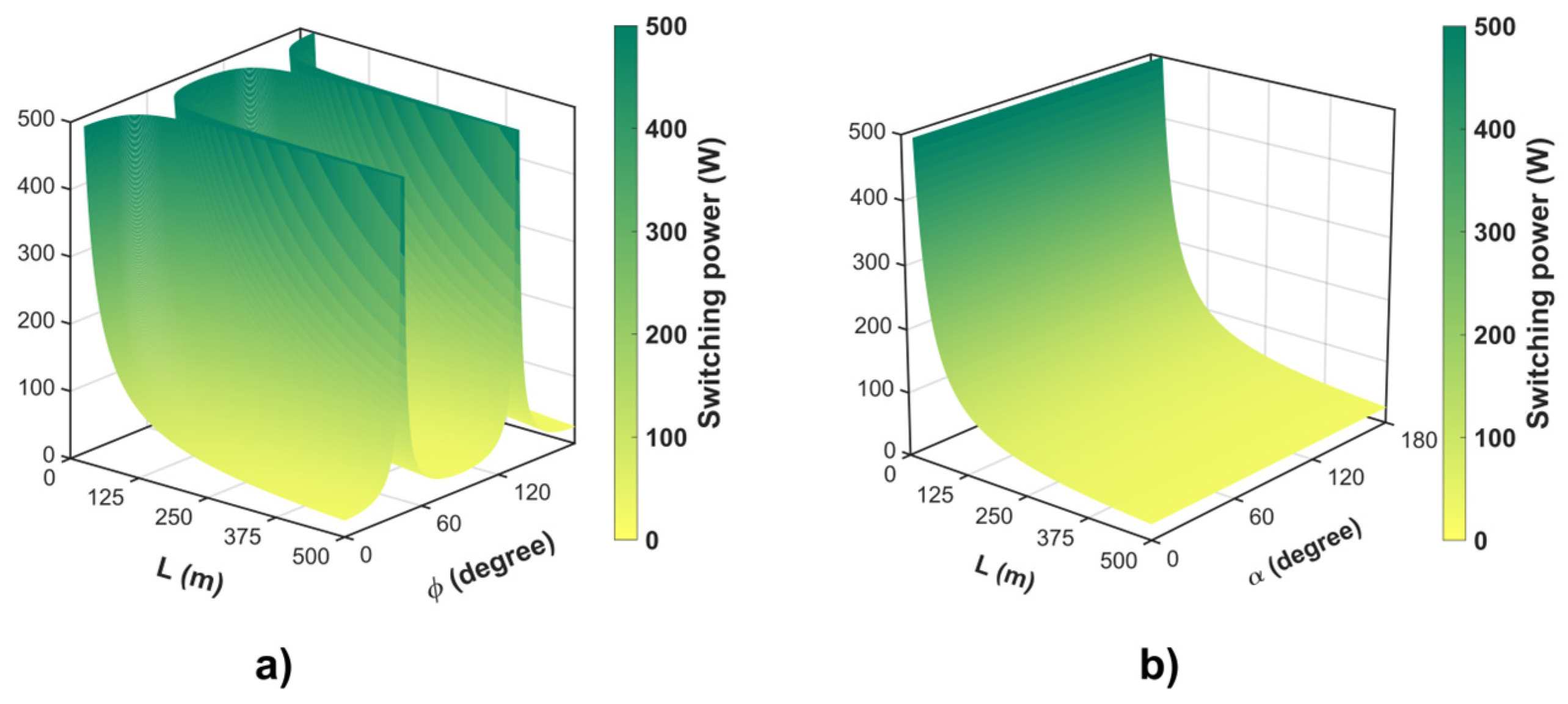 Photonics 10 01071 g004