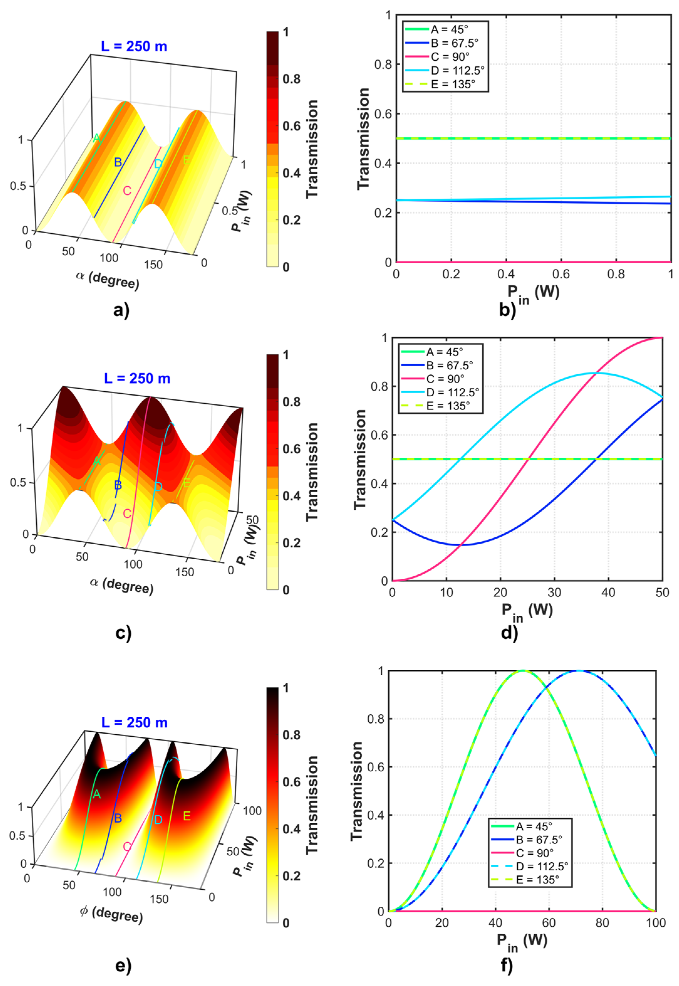 Photonics 10 01071 g005