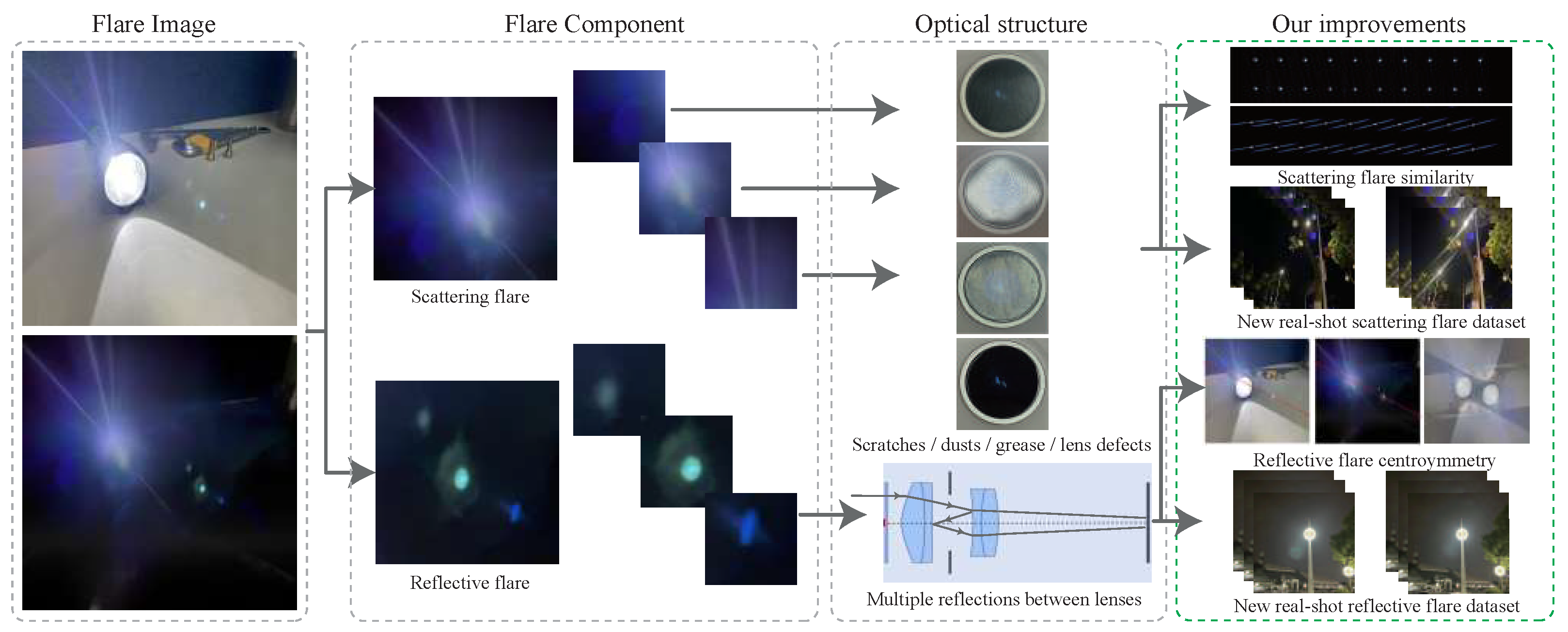 Photonics 10 01072 g003