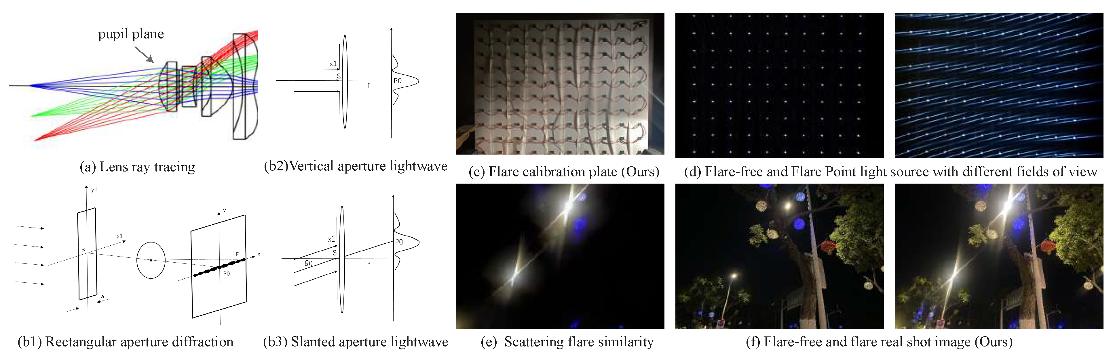Photonics 10 01072 g004