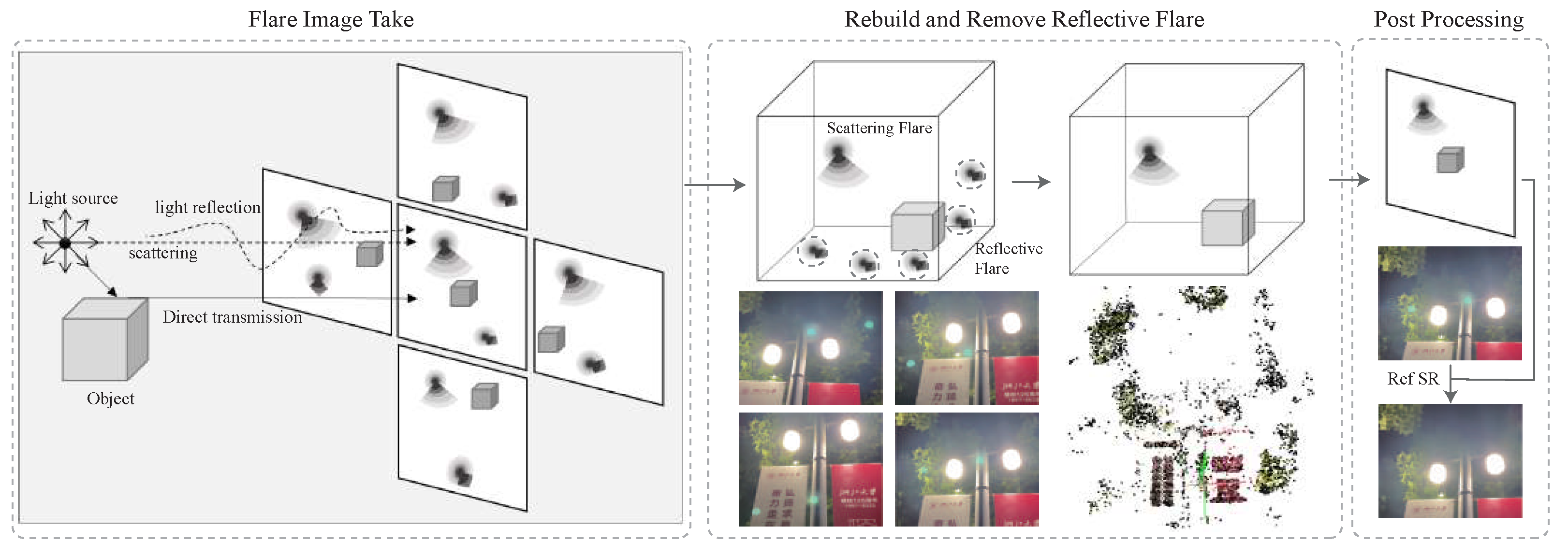 Photonics 10 01072 g006