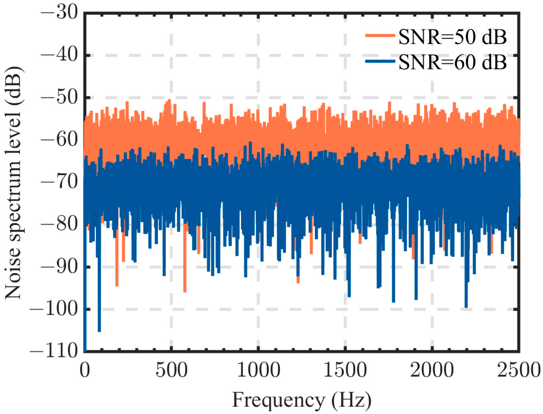 Photonics 10 01076 g010