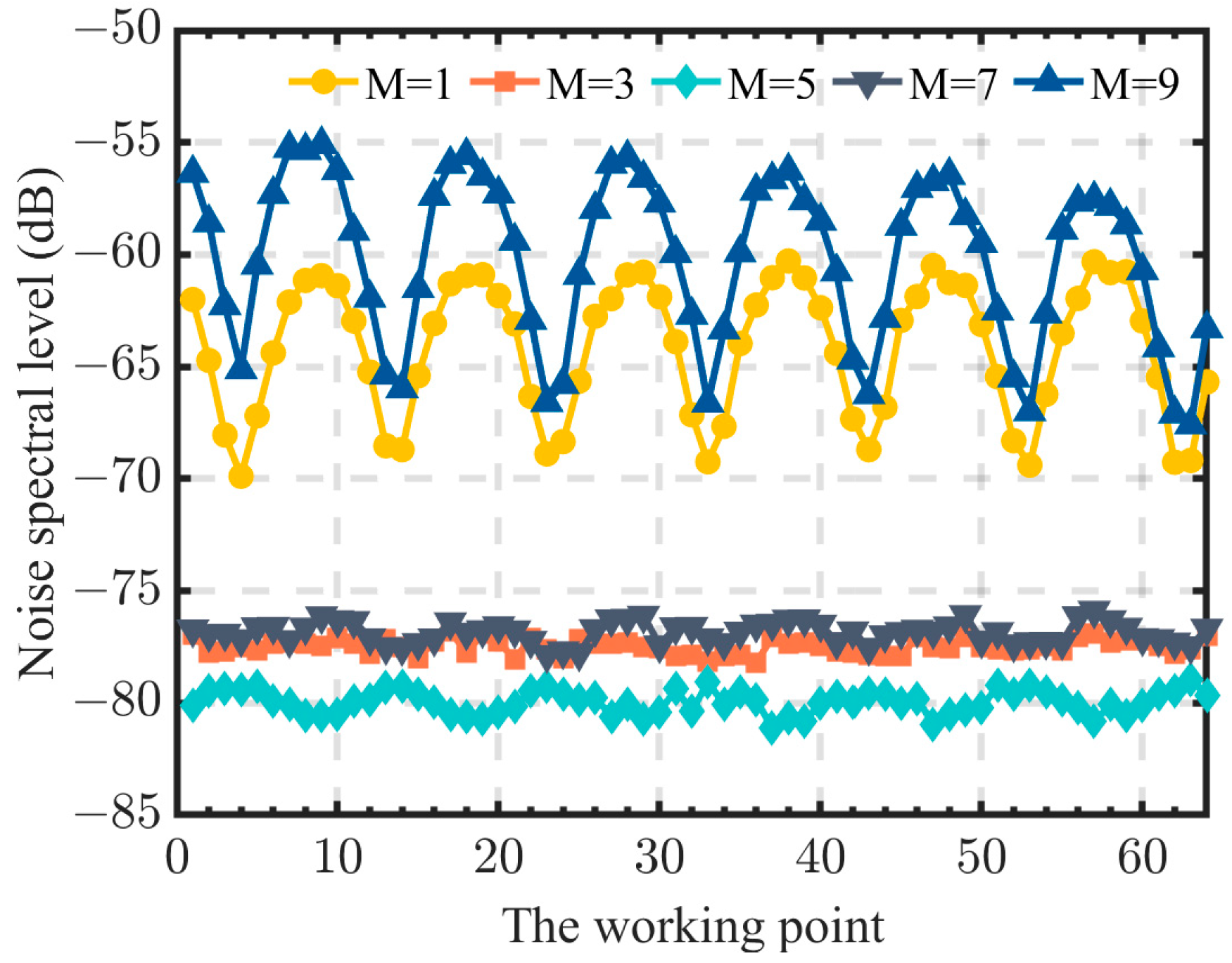 Photonics 10 01076 g011