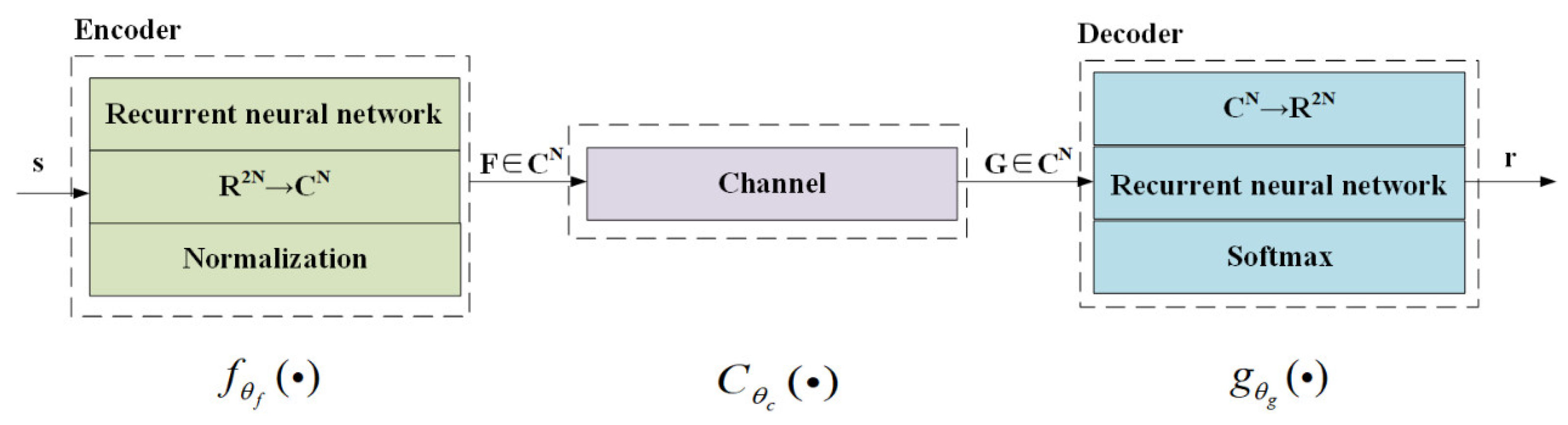 Photonics 10 01078 g002