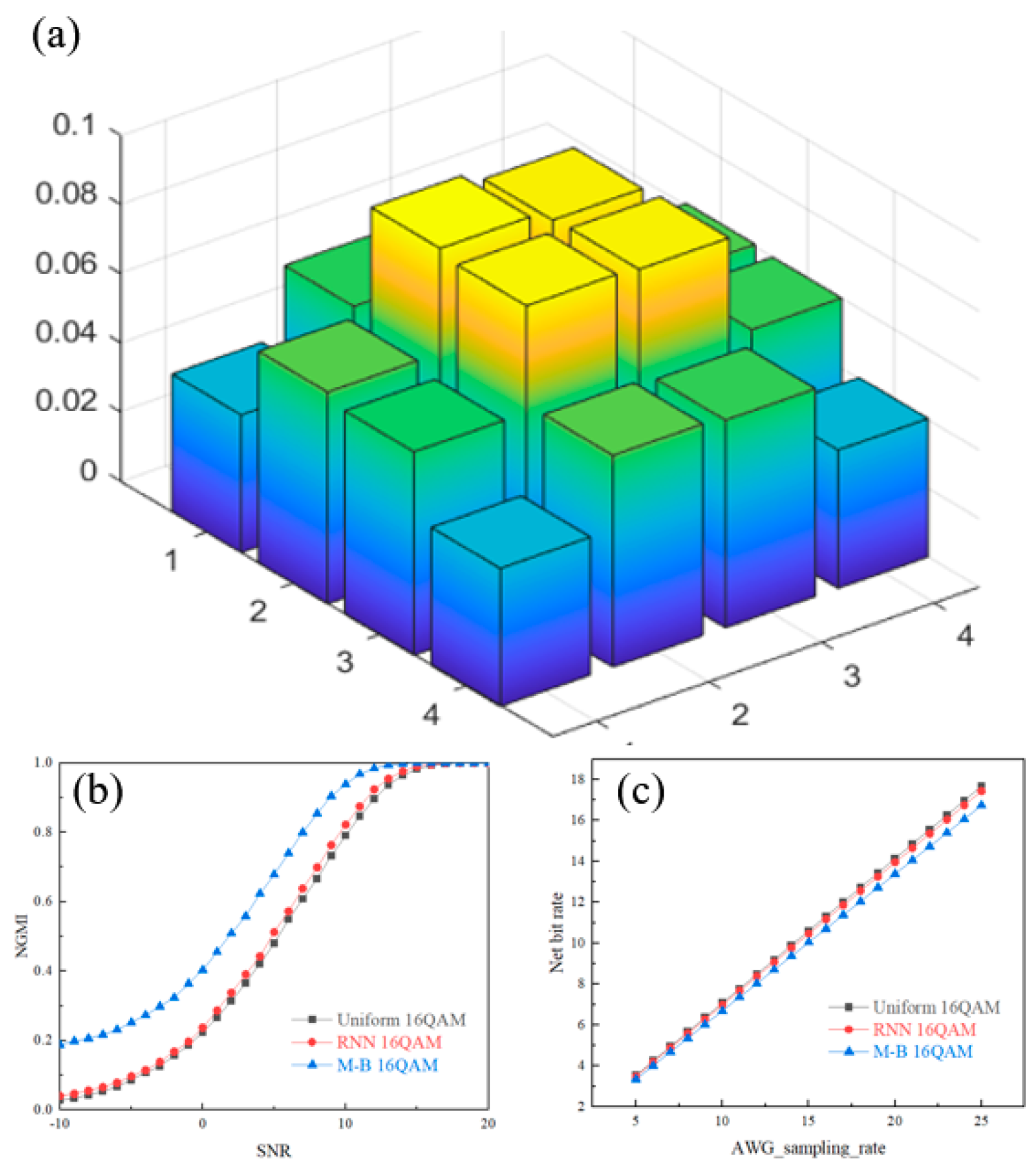 Photonics 10 01078 g003