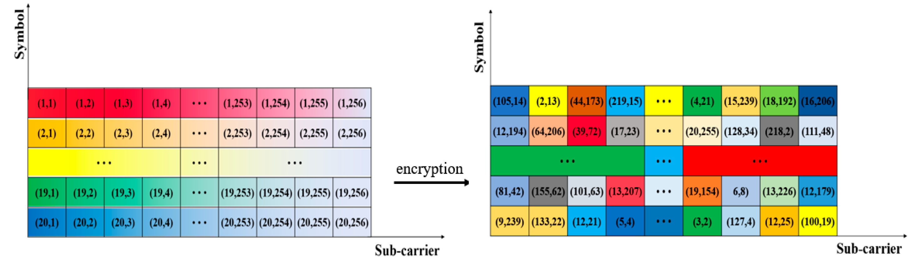 Photonics 10 01078 g005