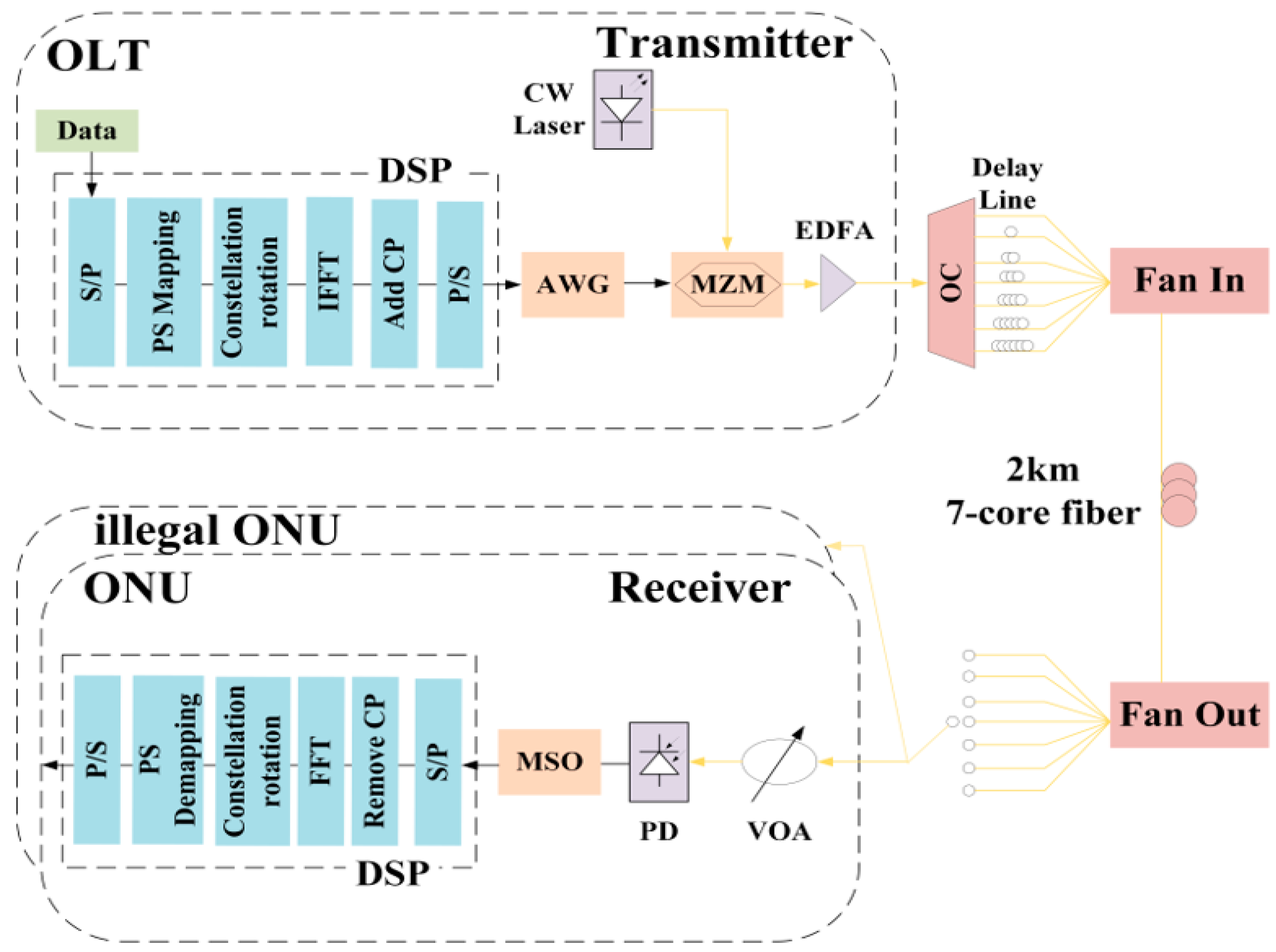 Photonics 10 01078 g006