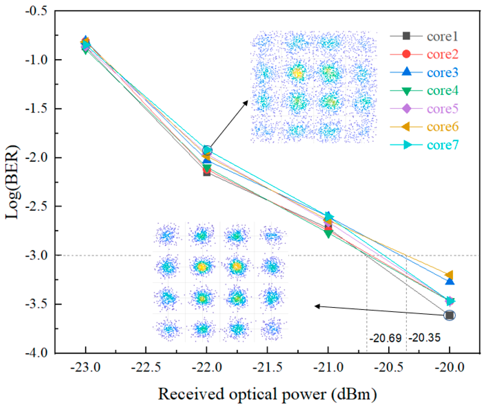 Photonics 10 01078 g008