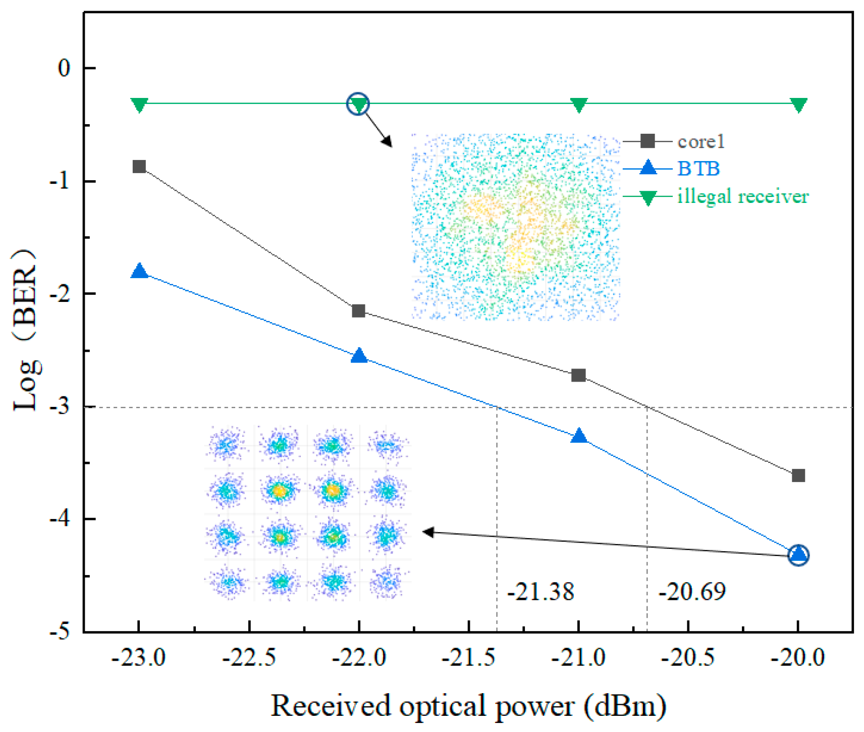 Photonics 10 01078 g009